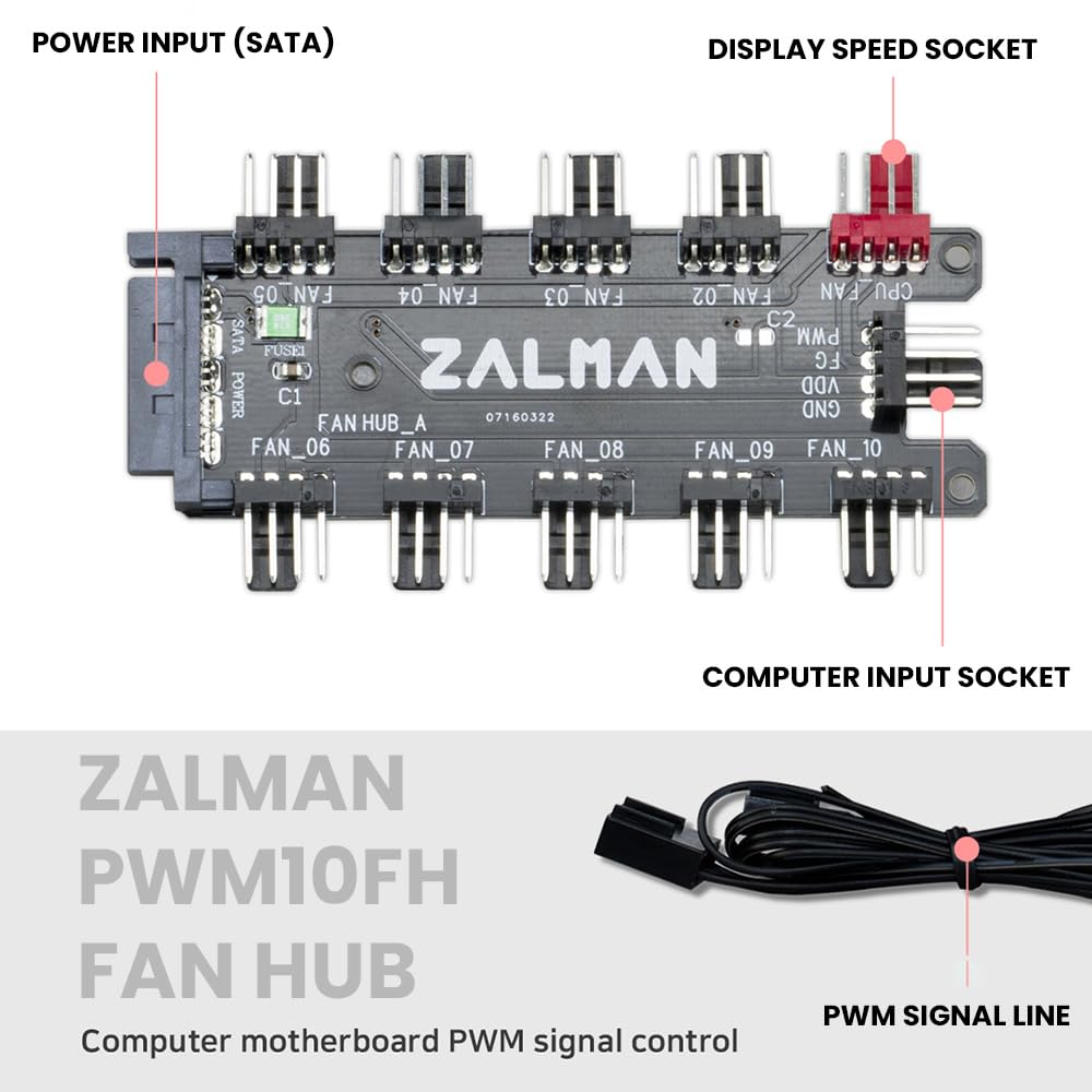 Zalman 10 Port Pwm Fan Hub Splitter For 4 Pin Pwm & 3 Pin Non Pwm Fans, 12V Sata Connector Powers 10 Fans W/ 1 Motherboard Heade