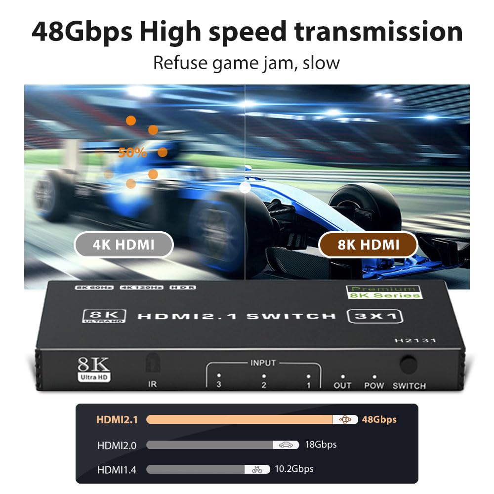 Hdmi 2.1 Switch 3 In 1 Out, Lukforcab 3 Ports Hdmi 2.1 Switch 4K 120Hz With Remote Control, 8K 60Hz, Hdcp 2.3, Hdr10,Cec, Auto S
