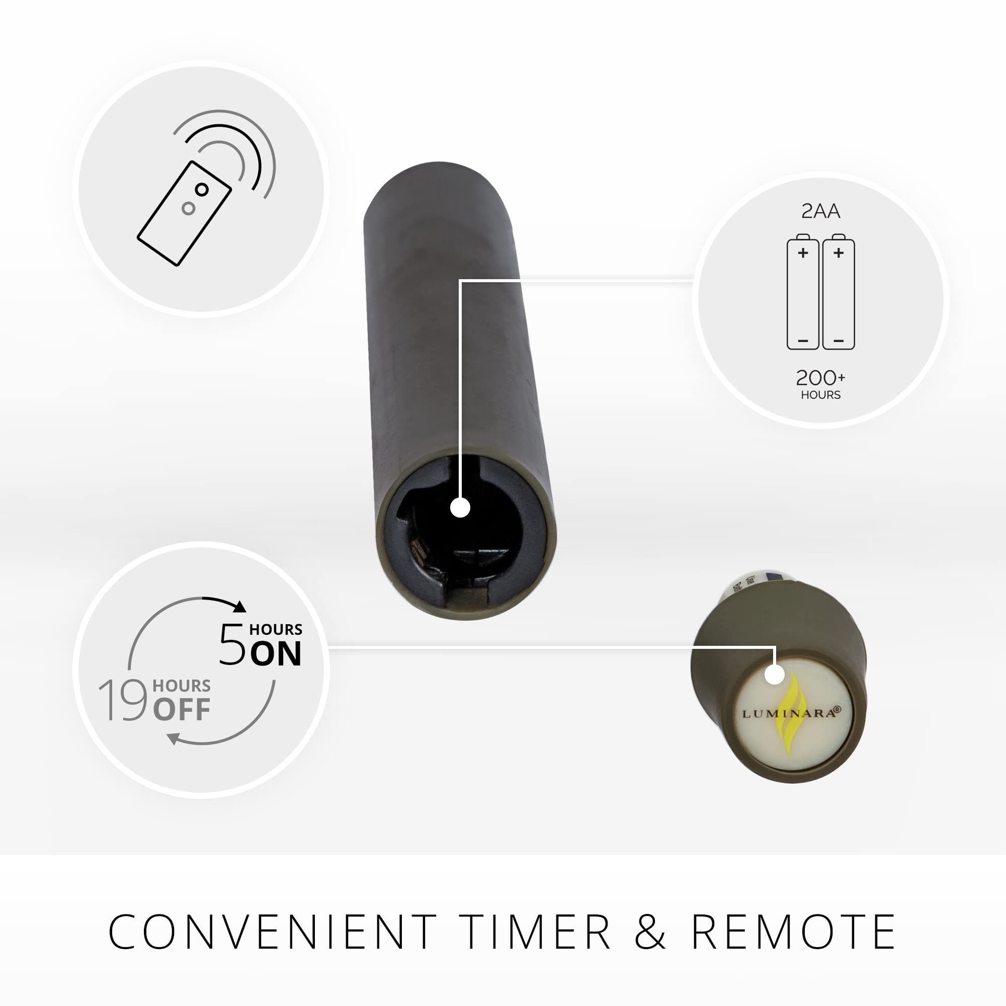 Luminara Flameless Candle Stone Grey Taper (1'' X 9.75'') Melted Top Real Wax Unscented Remote Ready Timer