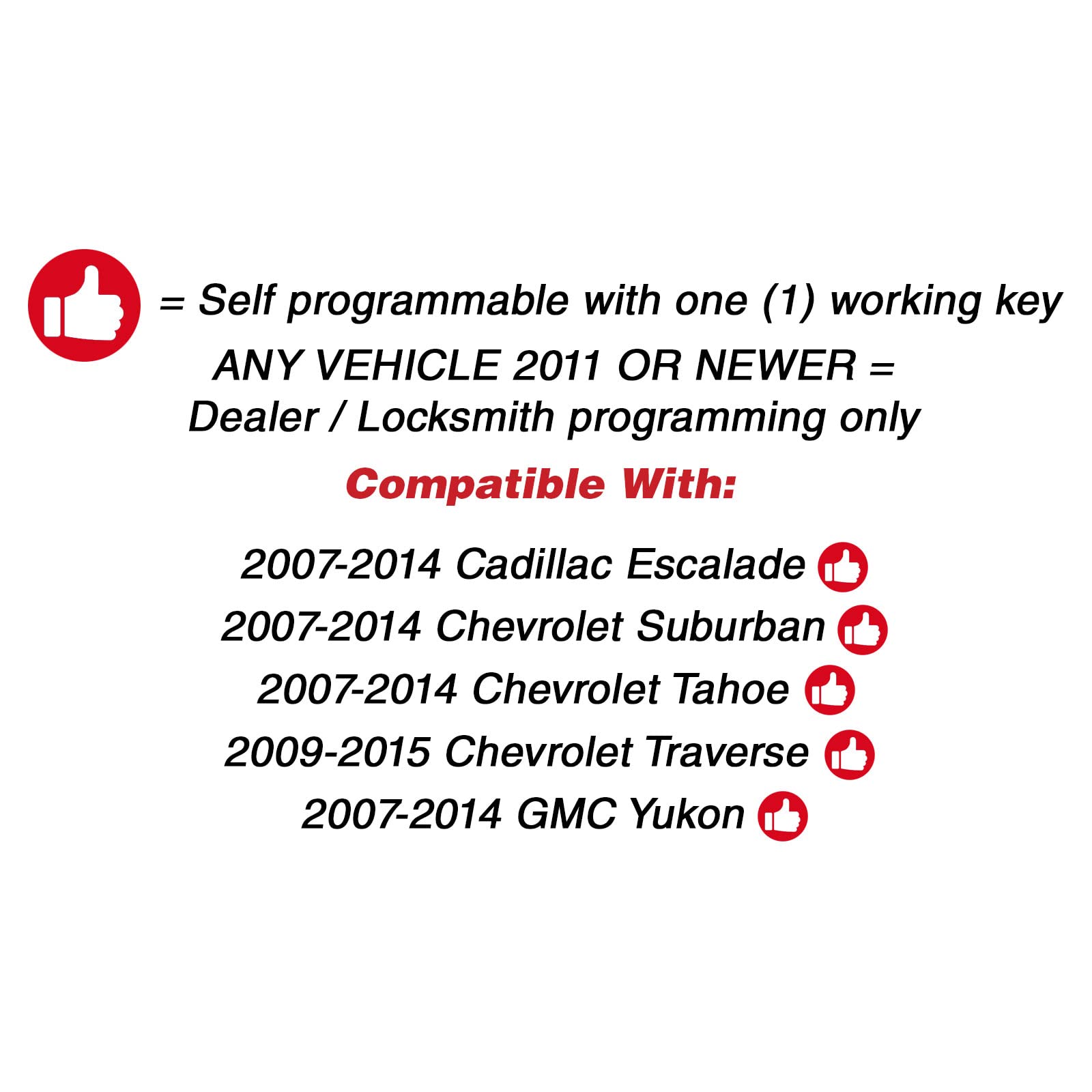 Keylessoption Keyless Entry Remote Control Car Key Fob Replacement For Ouc60270, 15913427