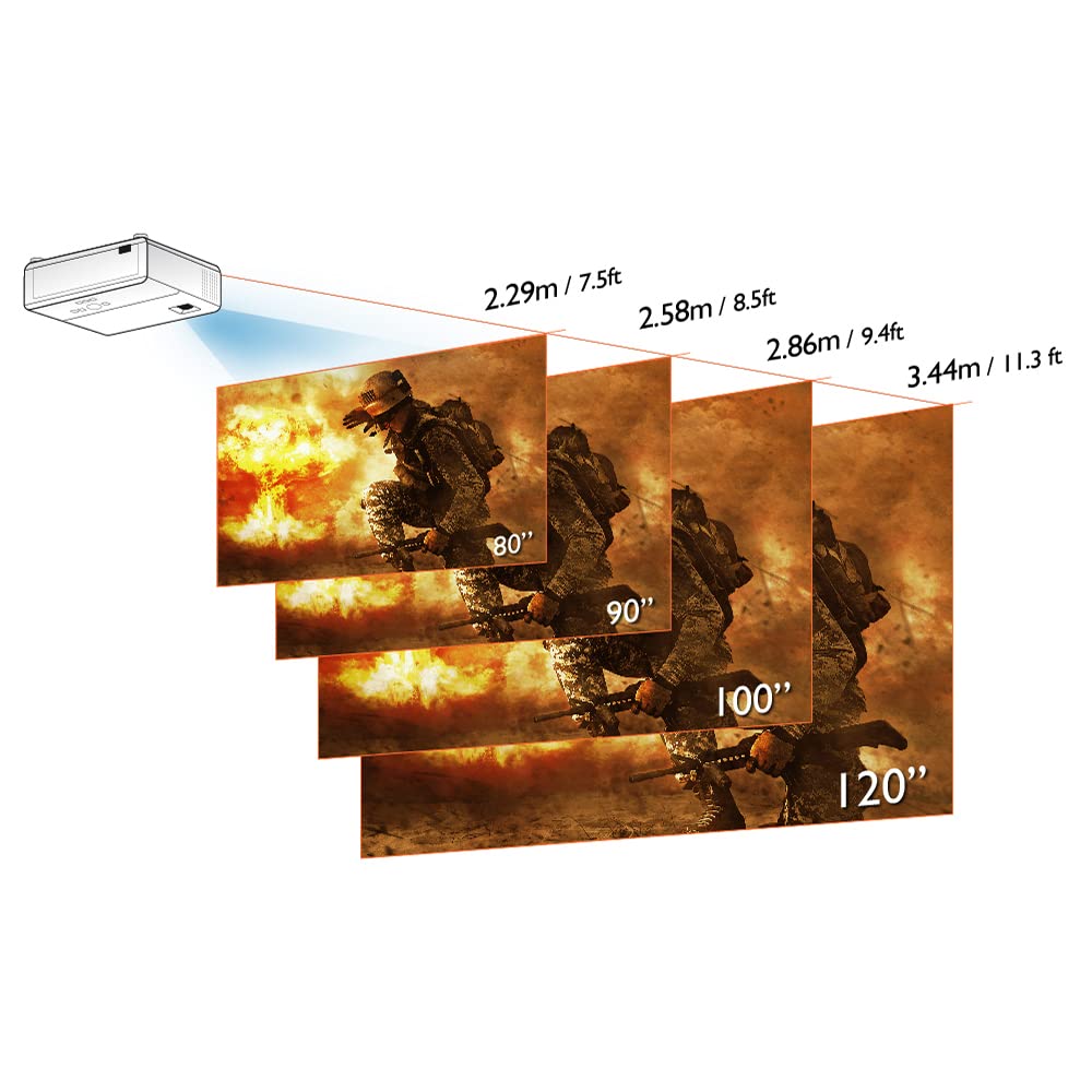 Benq Tk700 4K Hdr 16Ms Low Input Lag Gaming Dlp Projector