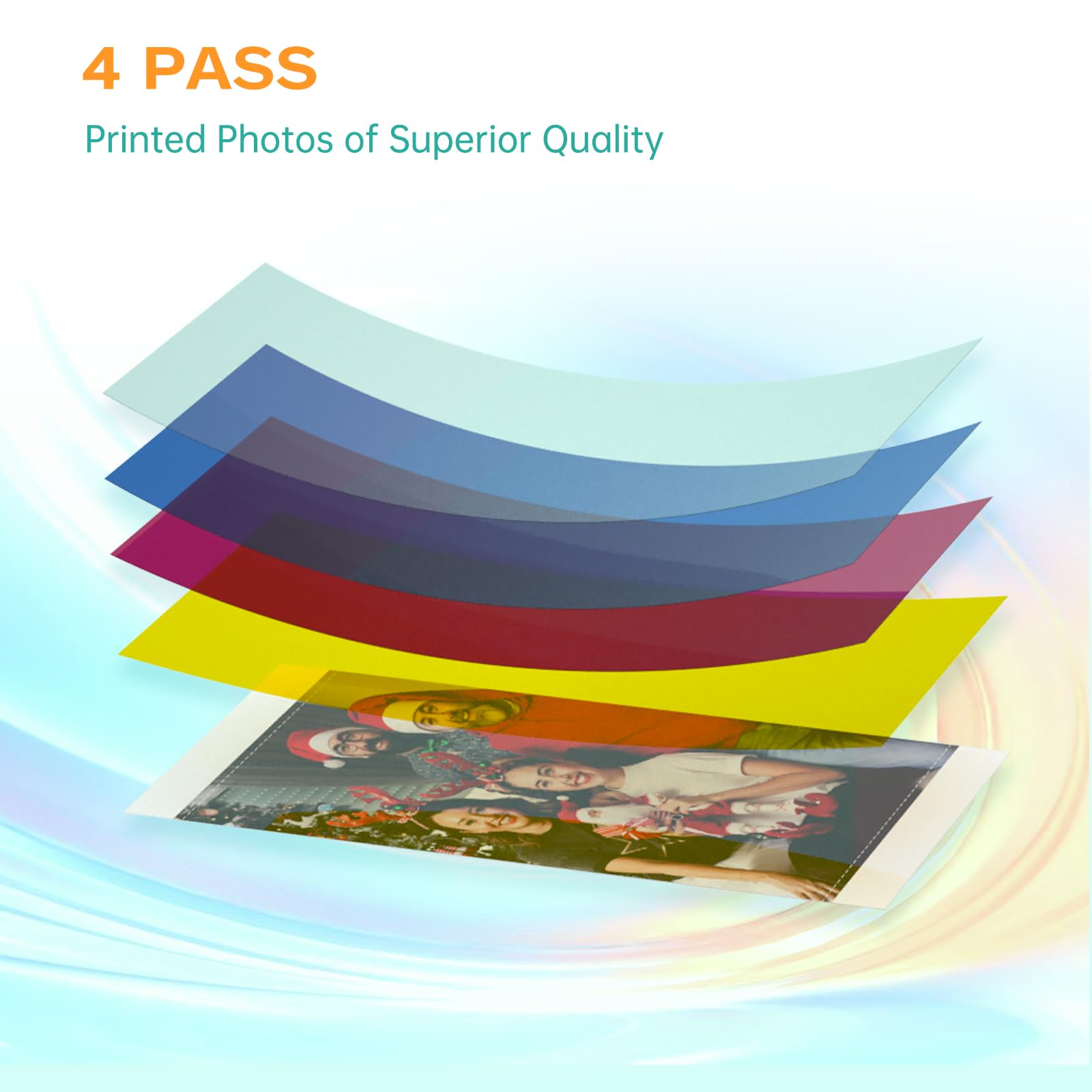 4X6 Photo Printer With 108 Sheets & 2 Color Ribbons - Dye Sublimation Wireless Portable Photo Printer For Iphone & Android Smart