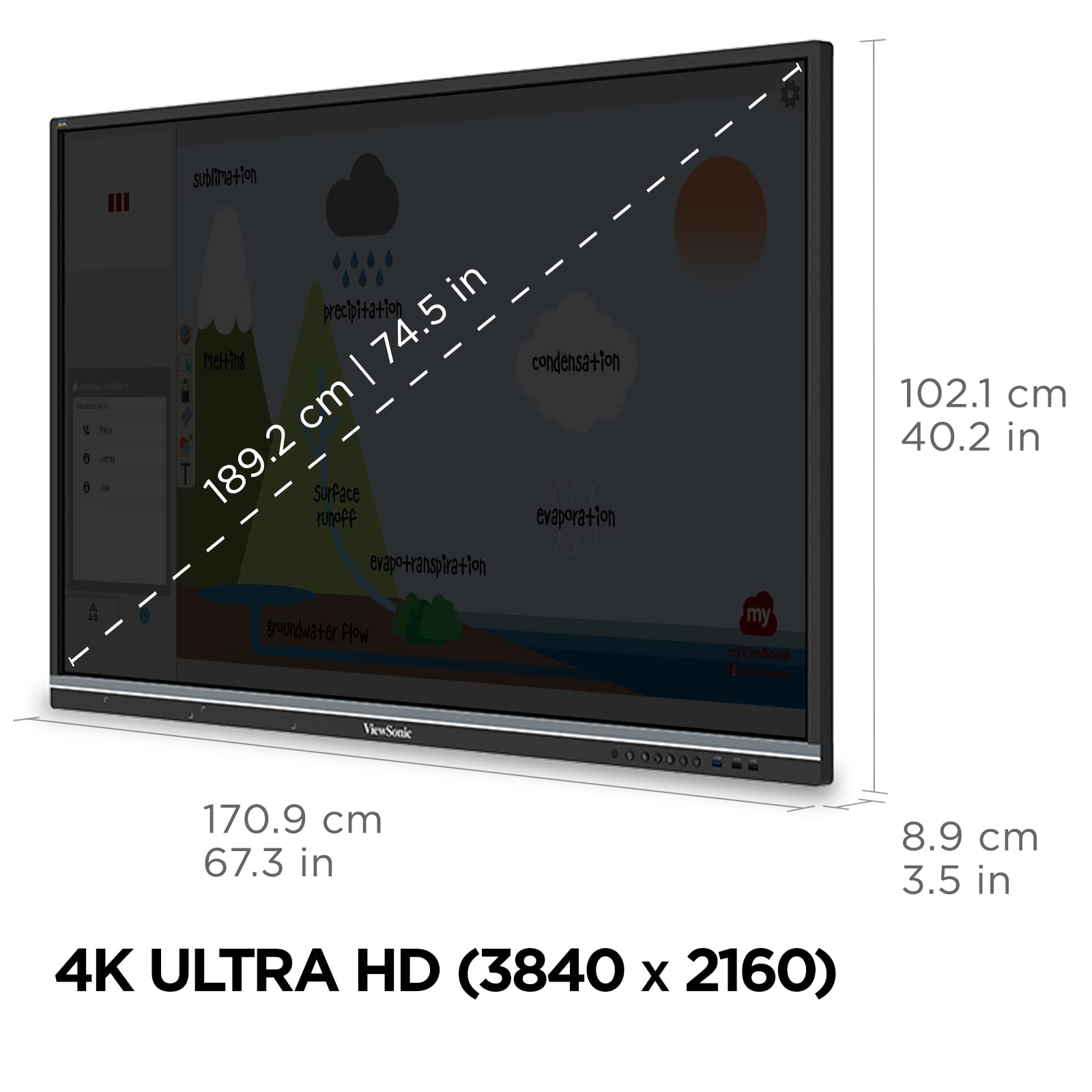 Viewsonic Ifp7550 75'' 2160P 4K Interactive Display, 20 Point Touch, Vga, Display Port, Hdmi