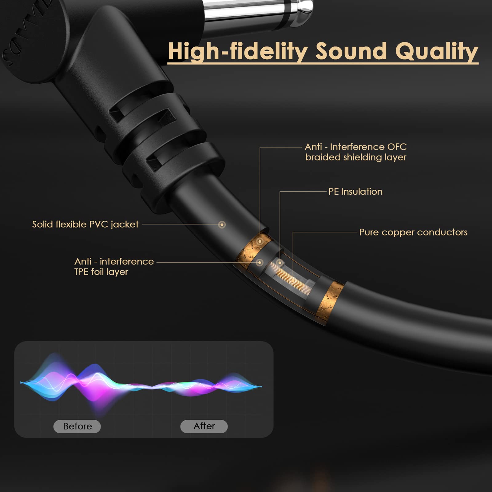 Sovvid 3 Pack 12 Inch Guitar Patch Cables, Black Guitar Pedal Cable Effect Cable Cord, 1/4'' Inch Ts Right Angle Guitar Patch Ca