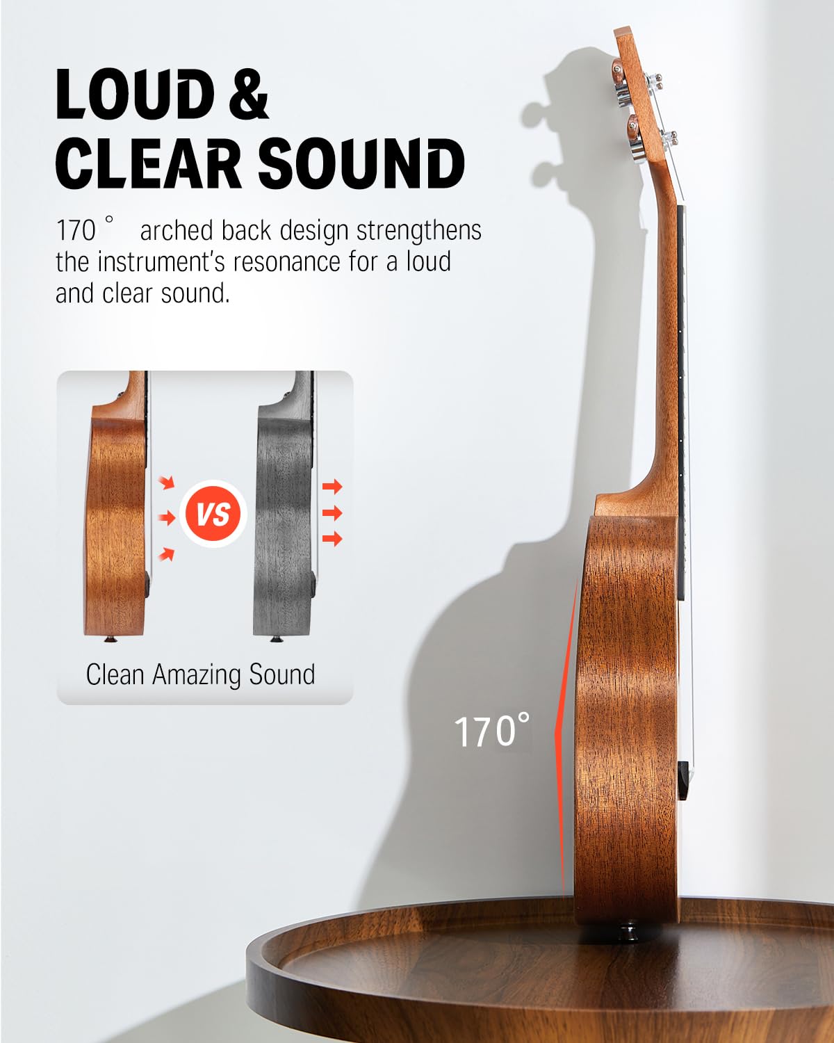 Donner Concert Ukulele Beginner Mahogany 23 Inch Ukelele Kit With Free Online Lesson Gig Bag Strap Nylon String Tuner Picks Clot