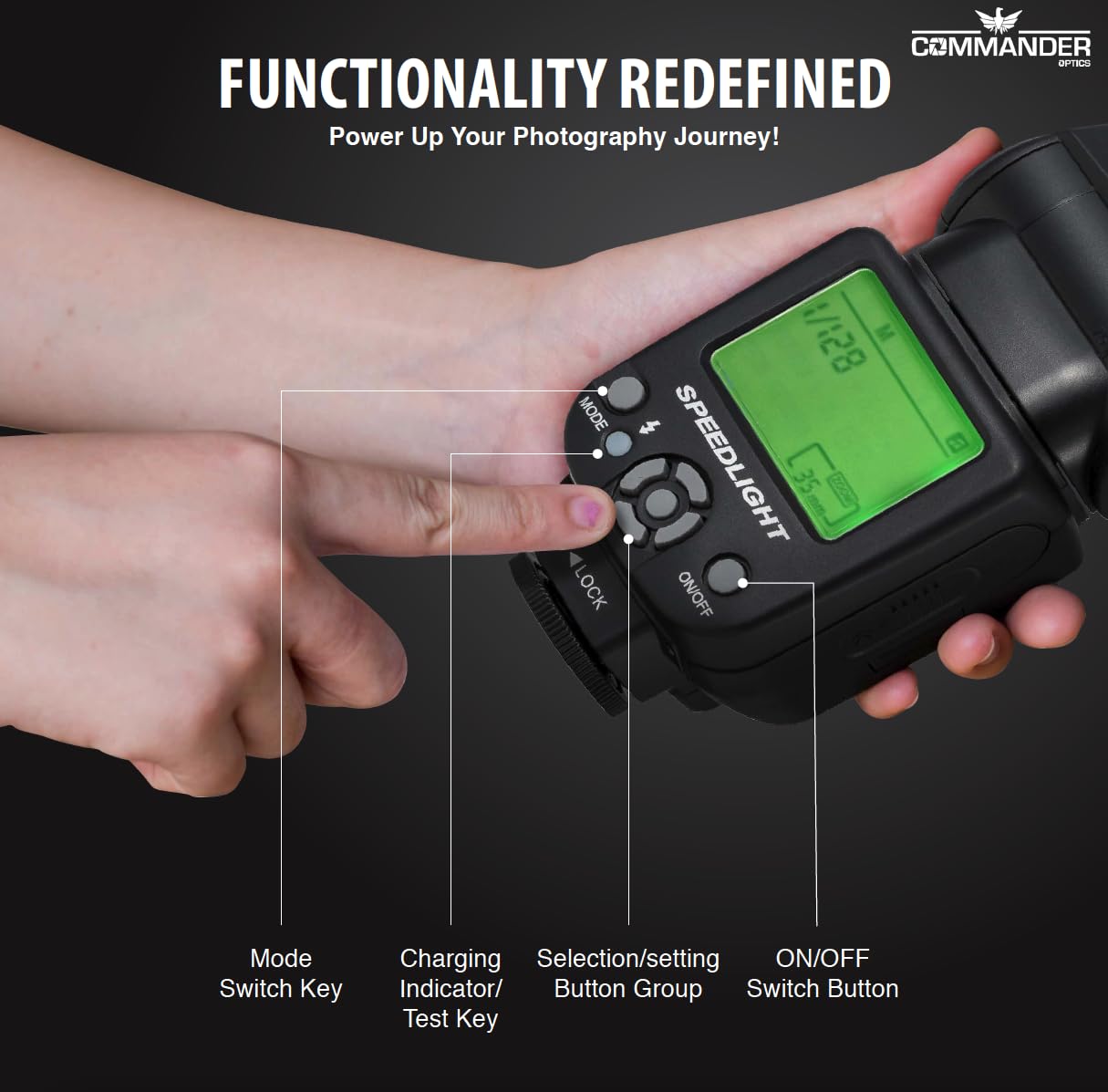 Commander Optics E Ttl Flash Speedlite Bounce/Swivel With Led Backlit For Canon Rebel T7, Sl3, 4000D, 850D, 80D, 90D, R, Rp, R5,