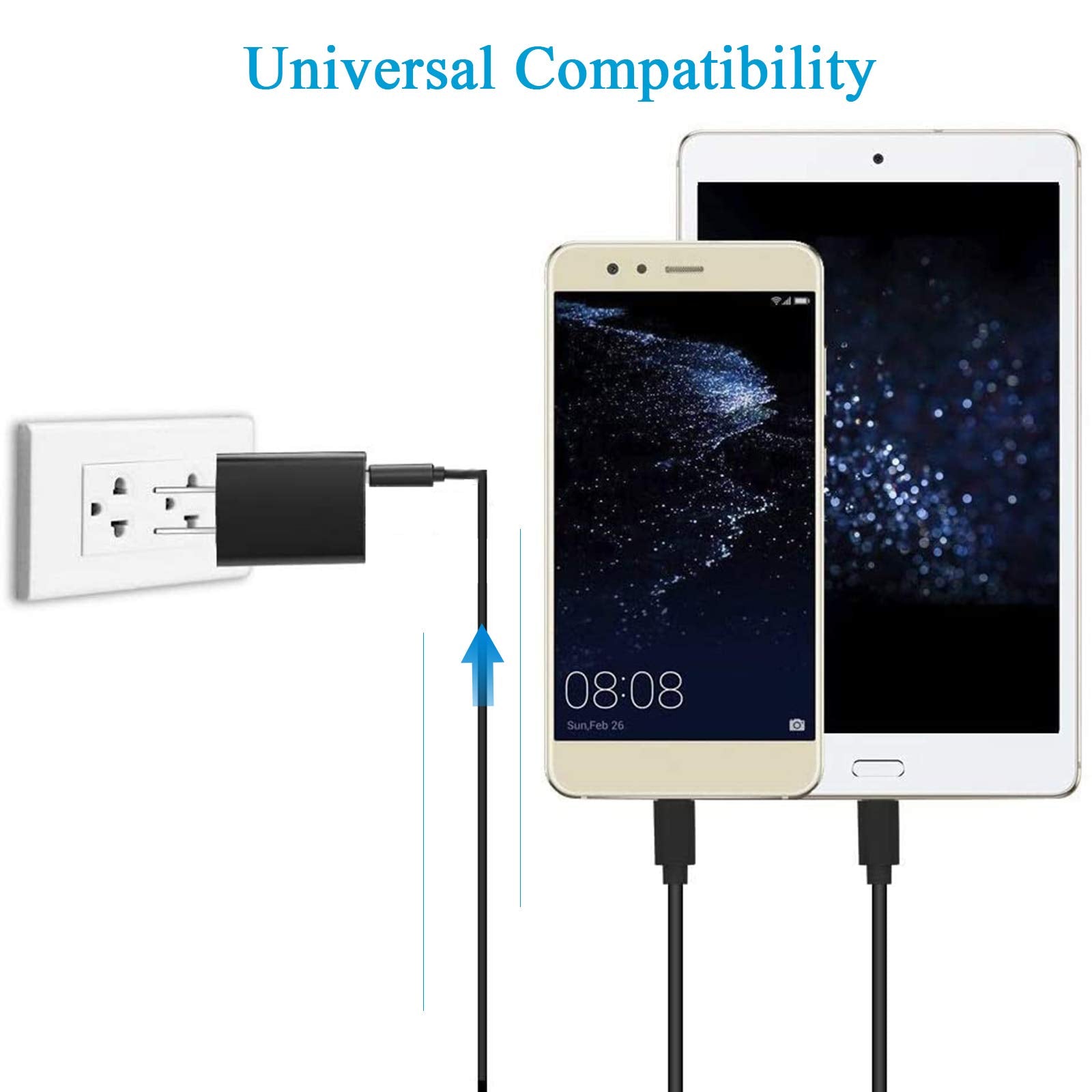 Type C 15W Fast Charger For Samsung Galaxy Tab A8 10.5''; A7 10.4''; A7 Lite 8.7''; Tab S8 S7 S6 S5E; Sm X200/X700/X800, Sm T220