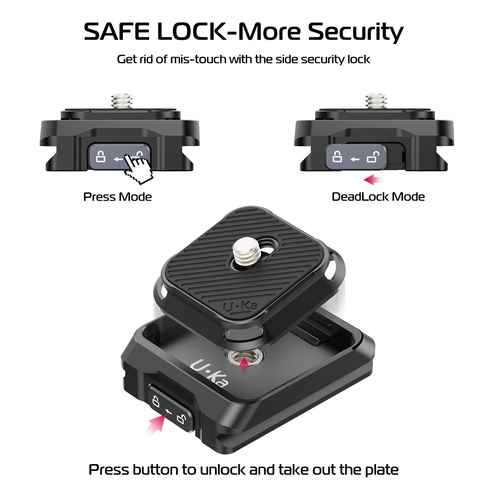 Ulanzi Uka01 Quick Release Plate Kit, Arcac/F38 Interface Camera Quick Release Plate Mount Quick Setup W/ 1/4 To 3/8 Screw Threa