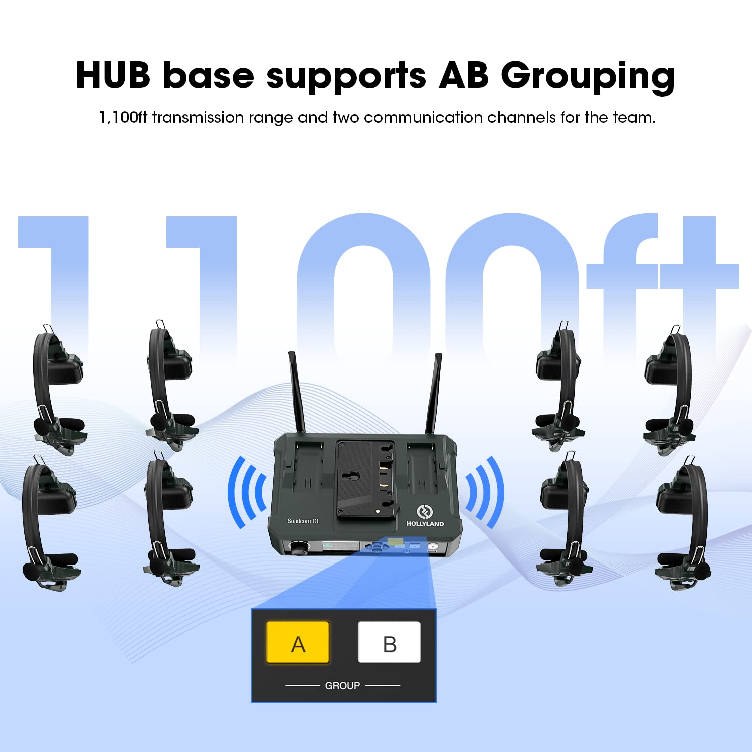 Hollyland Solidcom C1 9 Person Wireless Headset Intercom System With Base Station & 9 Headsets, 1.9Ghz Full Duplex Team Communic