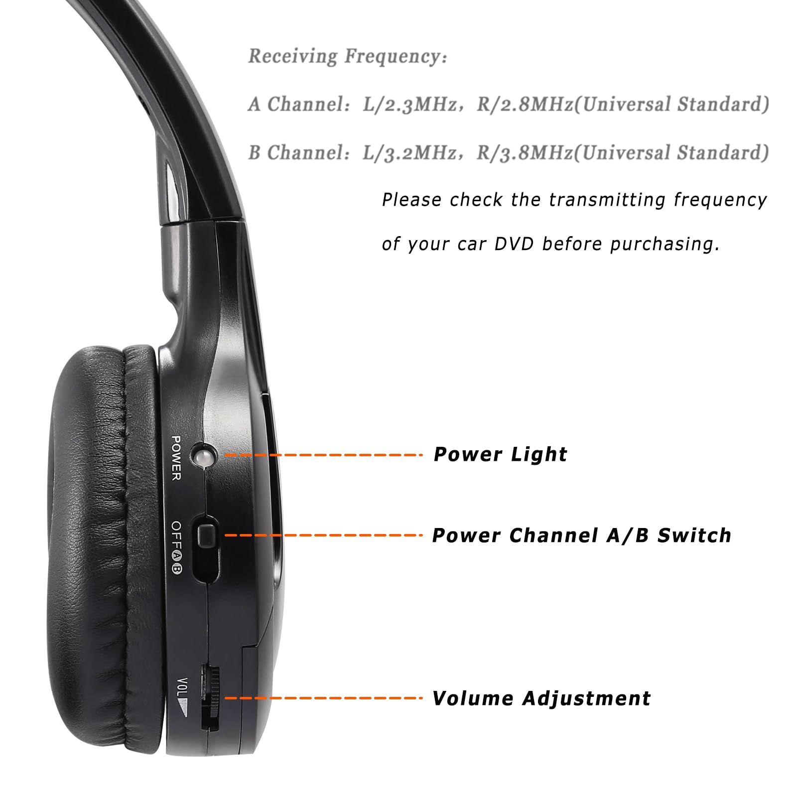 Kobanoica Ir Headphones For Car Dvd,Car Headphones Wireless,Universal 2 Channel Infrared Headphones For Odyssey Entertainment Sy
