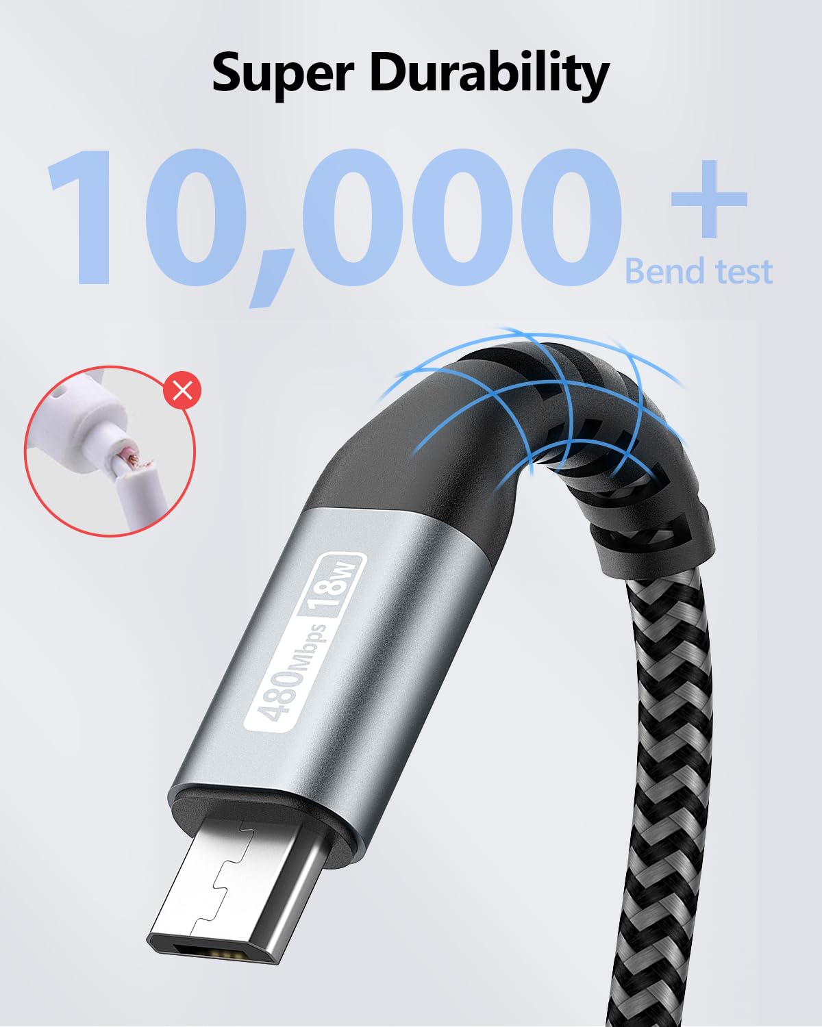 SUNGUY Micro USB Cable 3FT 3-Pack 18W Fast Charging Data Sync Nylon Braided Grey