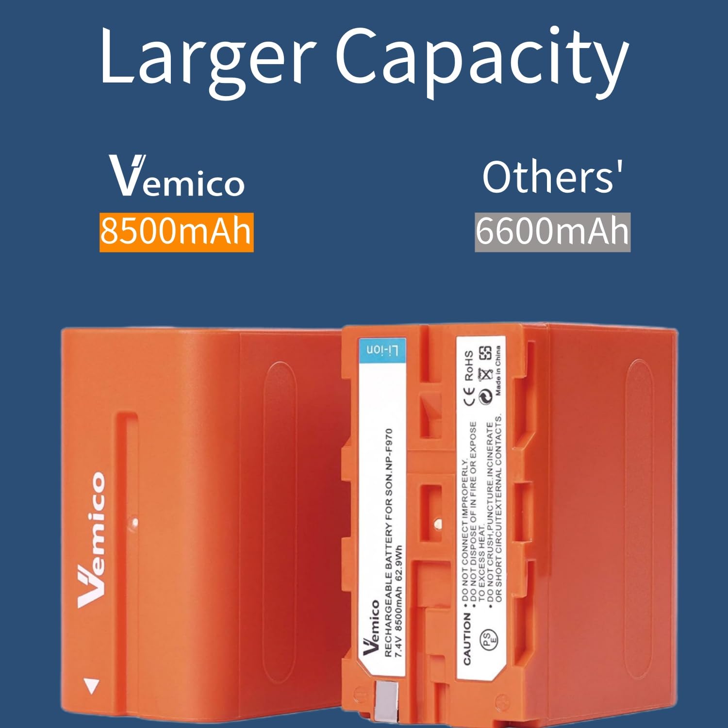 Vemico Np F970 Battery Charger Kit 2X8500Mah Replacement Np F550 Batteries With Lcd Usb C Charger For Np F970/F960/F530/F550/F57