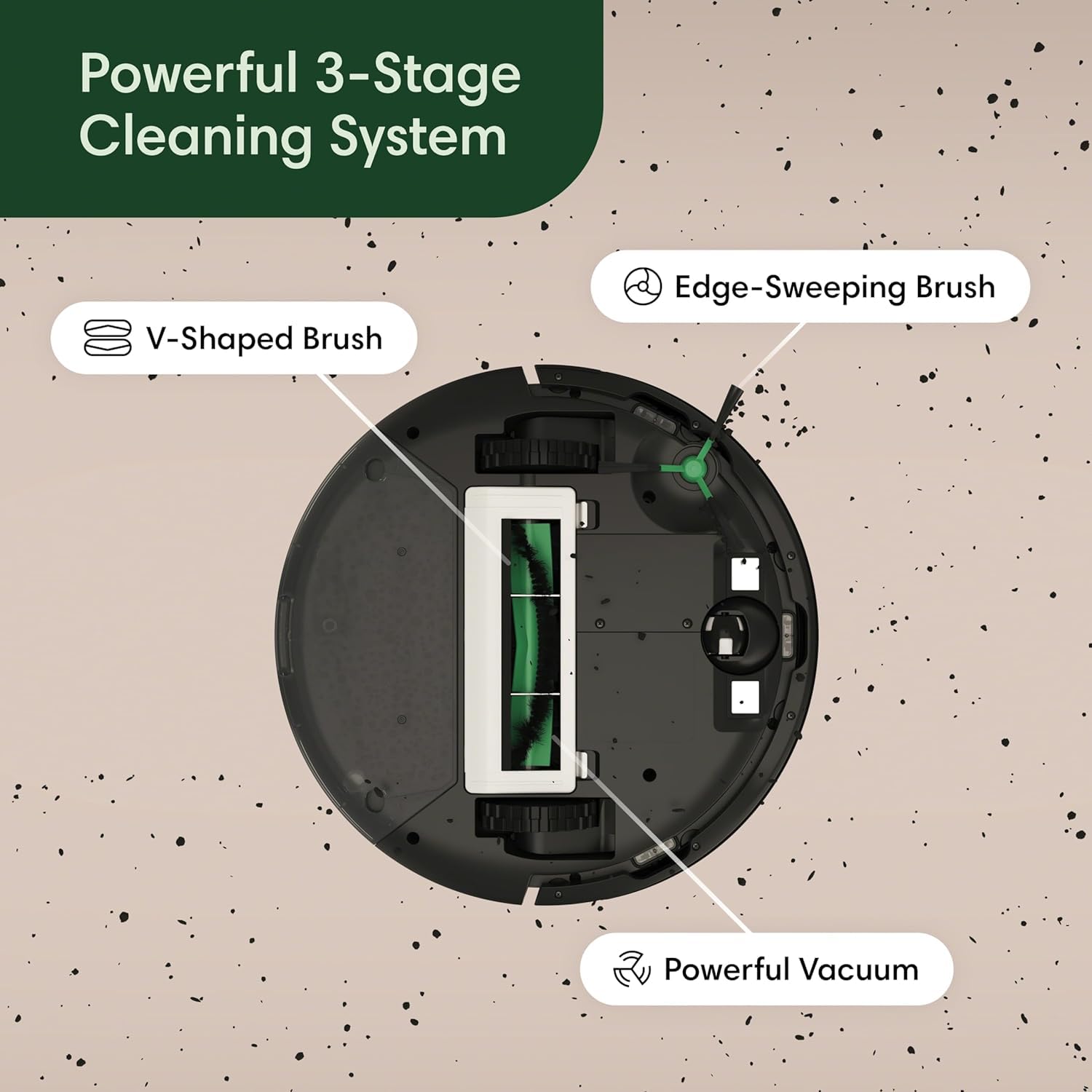 Irobot Roomba Vac Robot Vacuum (Q0120) - Easy To Use, Power-Lifting Suction, Multi-Surface Cleaning, Smart Navigation Cleans In
