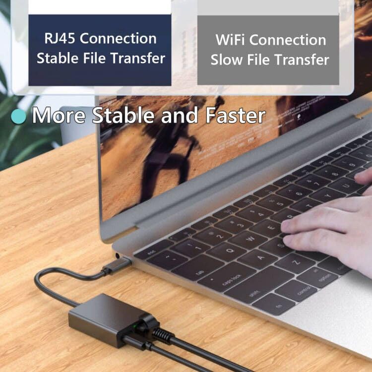 Snlrntin Usb C To Rj45 Network Adapter Compatible With Google Tv, Usb C To Ethernet Adapter For Macbook Pro, Google Tv Chromecas