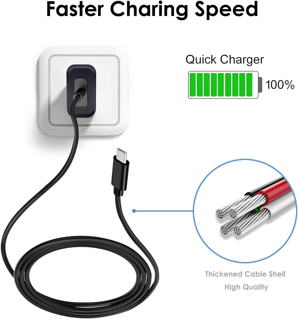 Wall Charger For All New Kindle Fire 2020, 2024, 2022 2023 Release, Paperwhite 5 12 11Th 12Th Generation Tablet,Fire Max 11 Fast Type C Charging Cable Cord For Fire Hd 7 8 10 11 12 Max(Plus/Kids Pro)