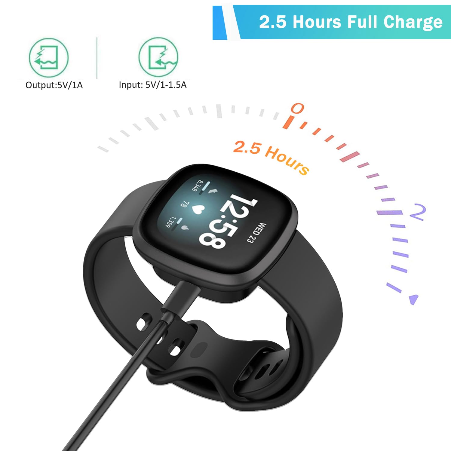 Tiedxioy Usb C Charger Adapter For Fitbit Versa 3/Versa 4/Sense/Sense 2/, Portable Usb C Charging Dock For Travel Compatible Wit