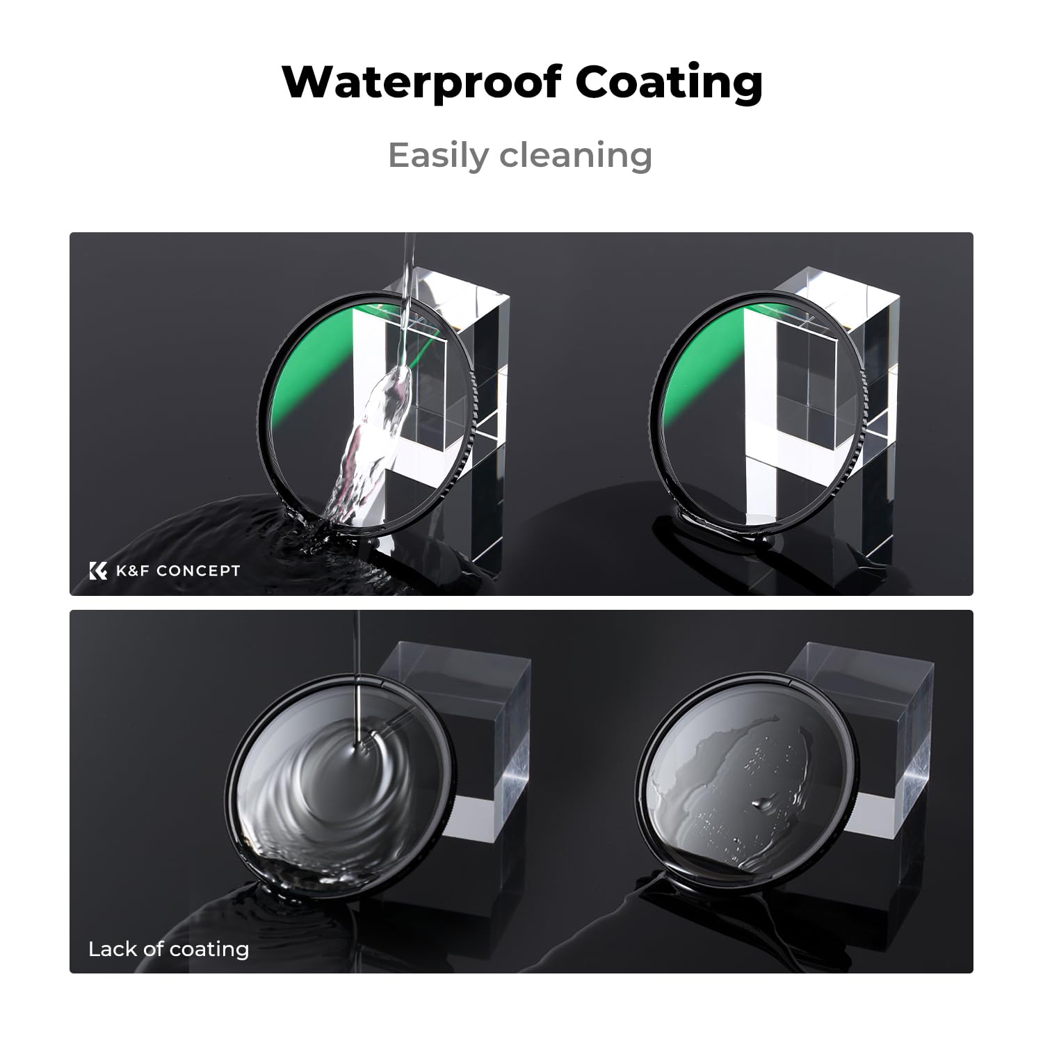 K&F Concept 72Mm Mc Uv Lens Protection Filter With Filter Cap Ultra Slim 24 Layer Coatings Waterproof Uv Filter For Camera Lens