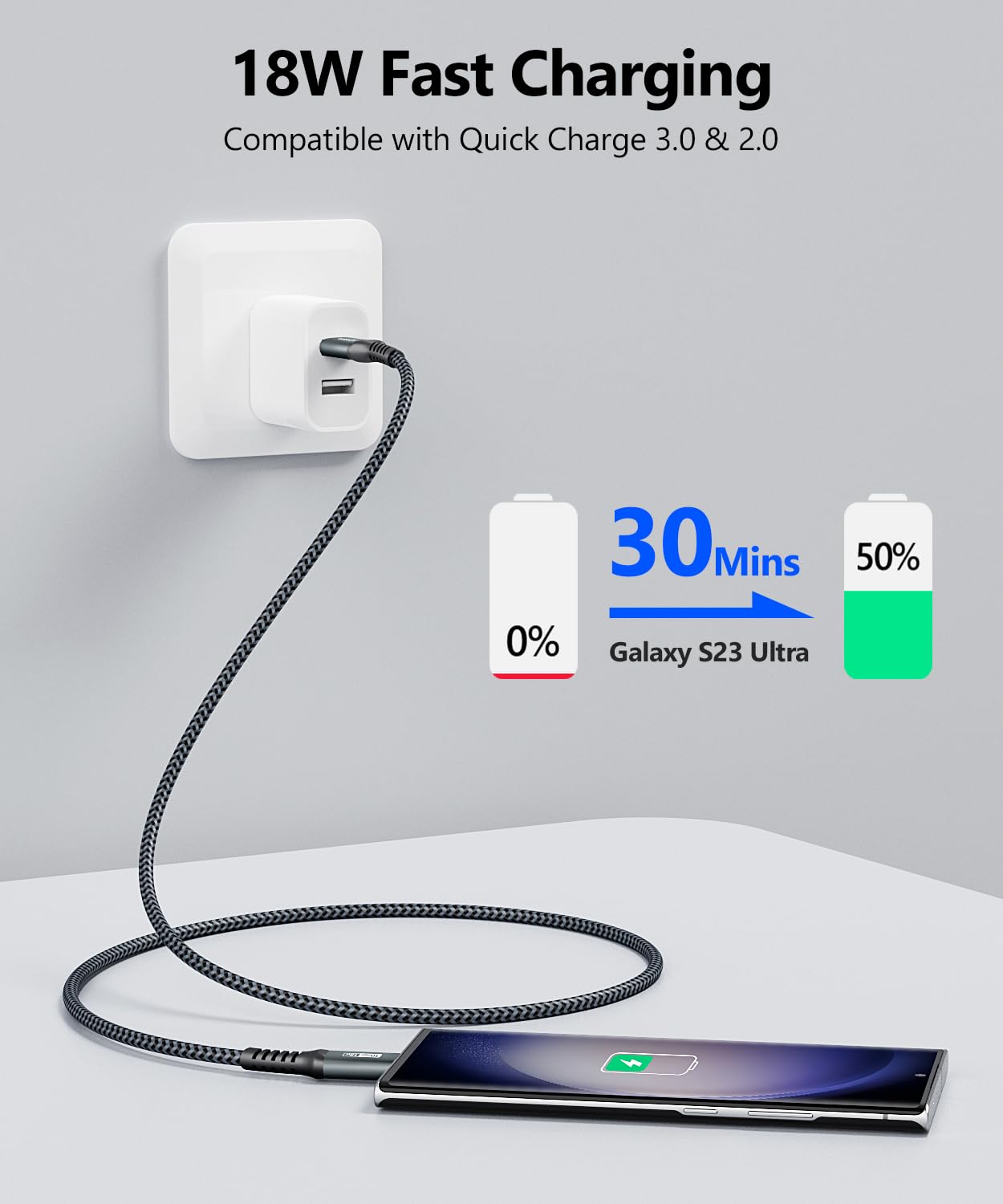 Sunguy 10Gbps Usb C Cable 3Ft, Usb C 3.1 Gen2 Usb A To C Data Cable 3A Fast Charging, Usb C Carplay Cable Compatible With Iphone