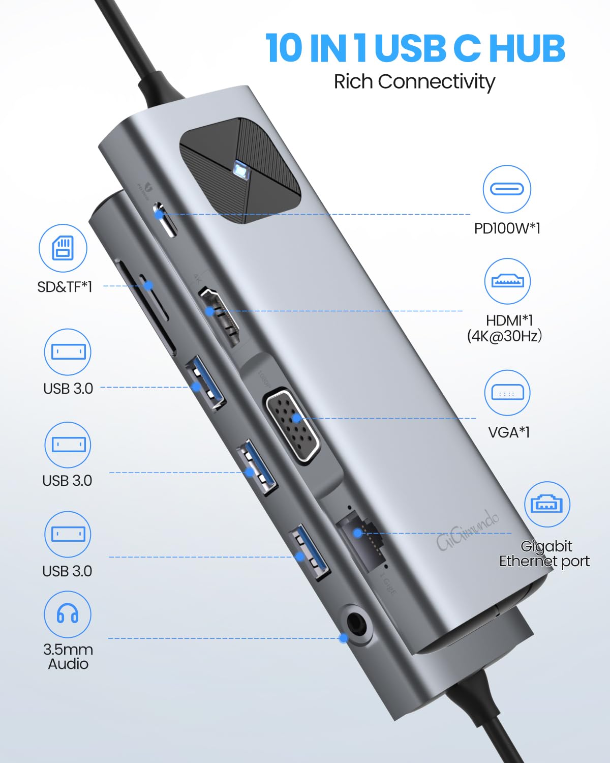 Gigimundo Usb C Hub For Laptop   Pd100W Charging, Rj45 Ethernet, 3Xusb3.0, 1Xhdmi 4K, 1Xvga, 1Xsd/Tf, 1X3.5Mm Audio Jack   Type