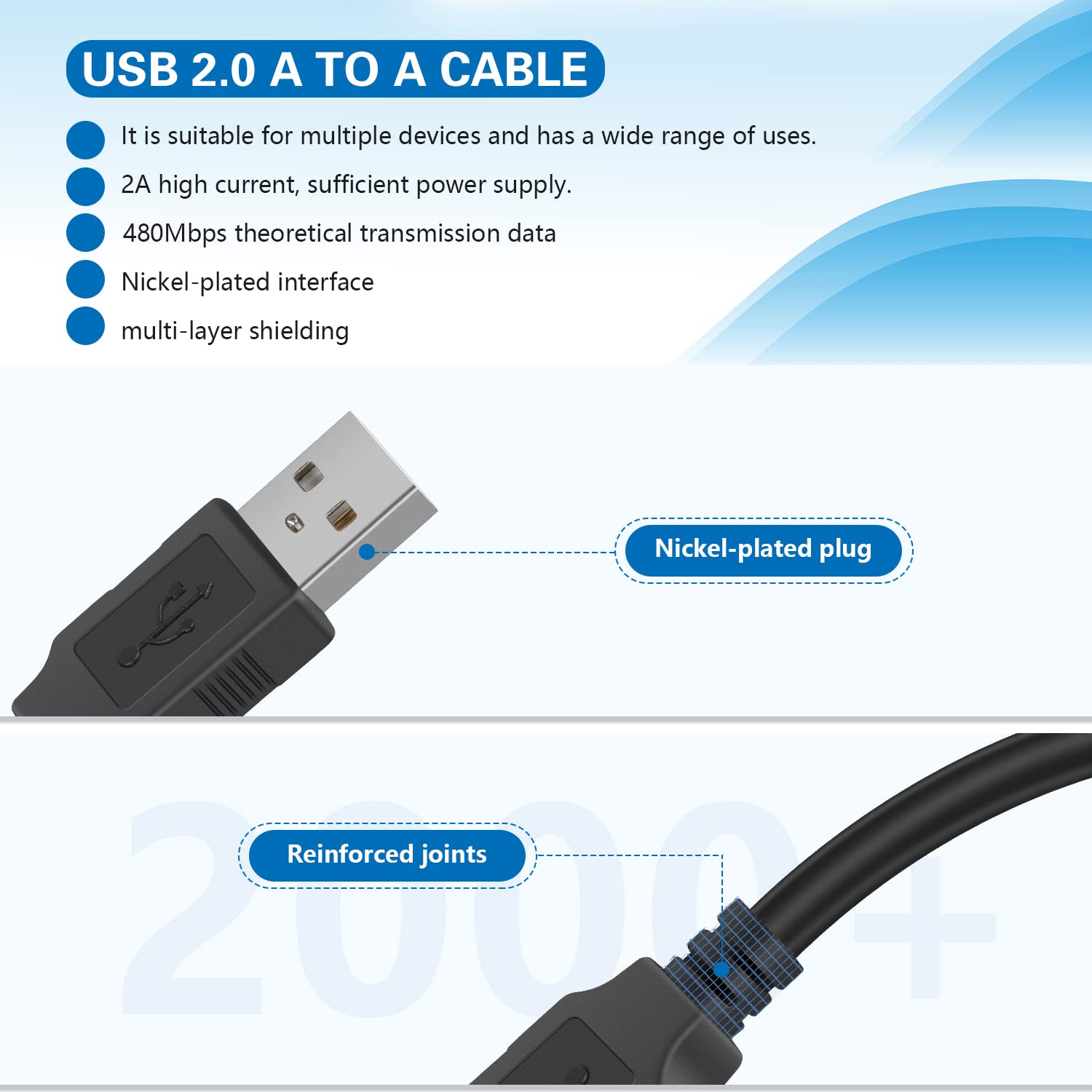 Pasow Usb 2.0 Type A Male To Type A Male Extension Cable Am To Am Cord Black (30Feet/10M)