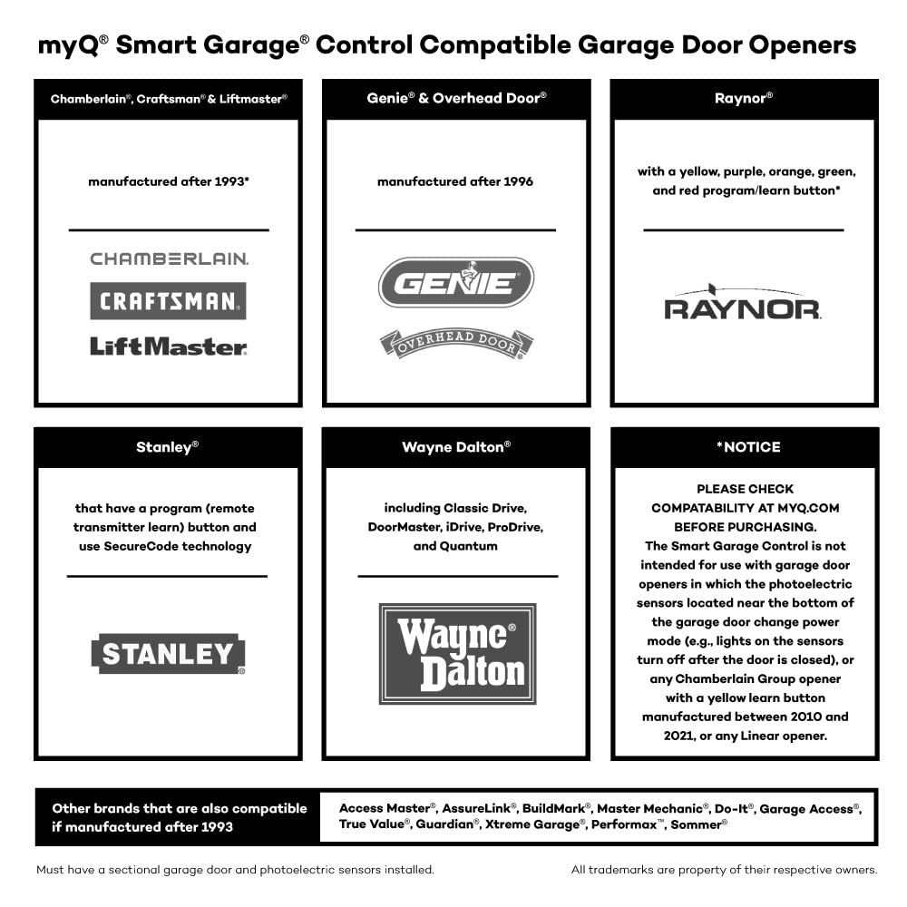Smart Garage Control Sensor CHAMBERLAIN Smart Garage Control - Wireless Garage Hub and Sensor with ...