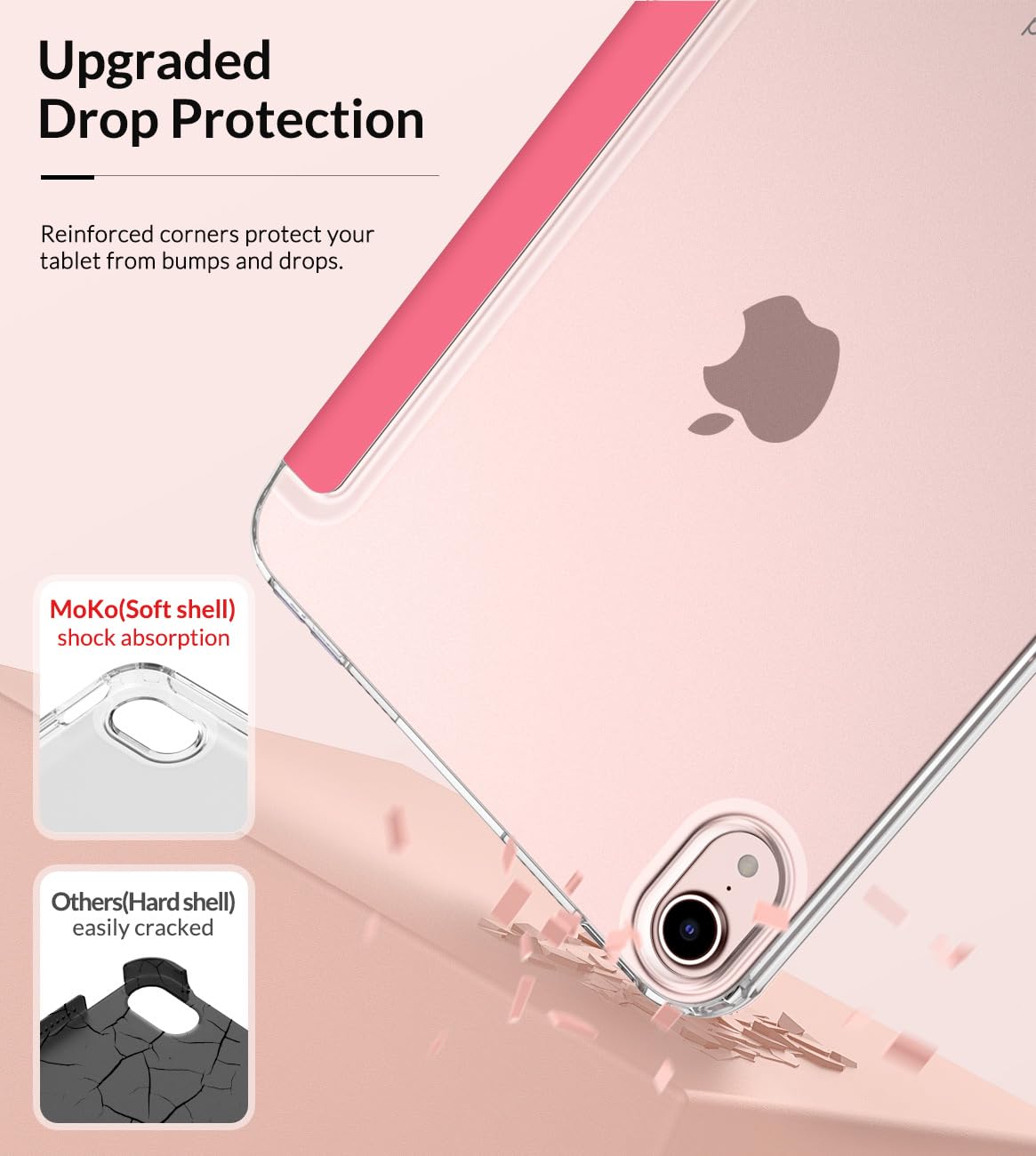 MoKo Case Fit New iPad Mini 7 (A17 Pro) 2024, iPad Mini 6th Generation Case 2021 (8.3 inch), iPad Mini 6 Case, Soft TPU Translucent Frosted Back Cover Case for iPad Mini 7th, Watermelon Red