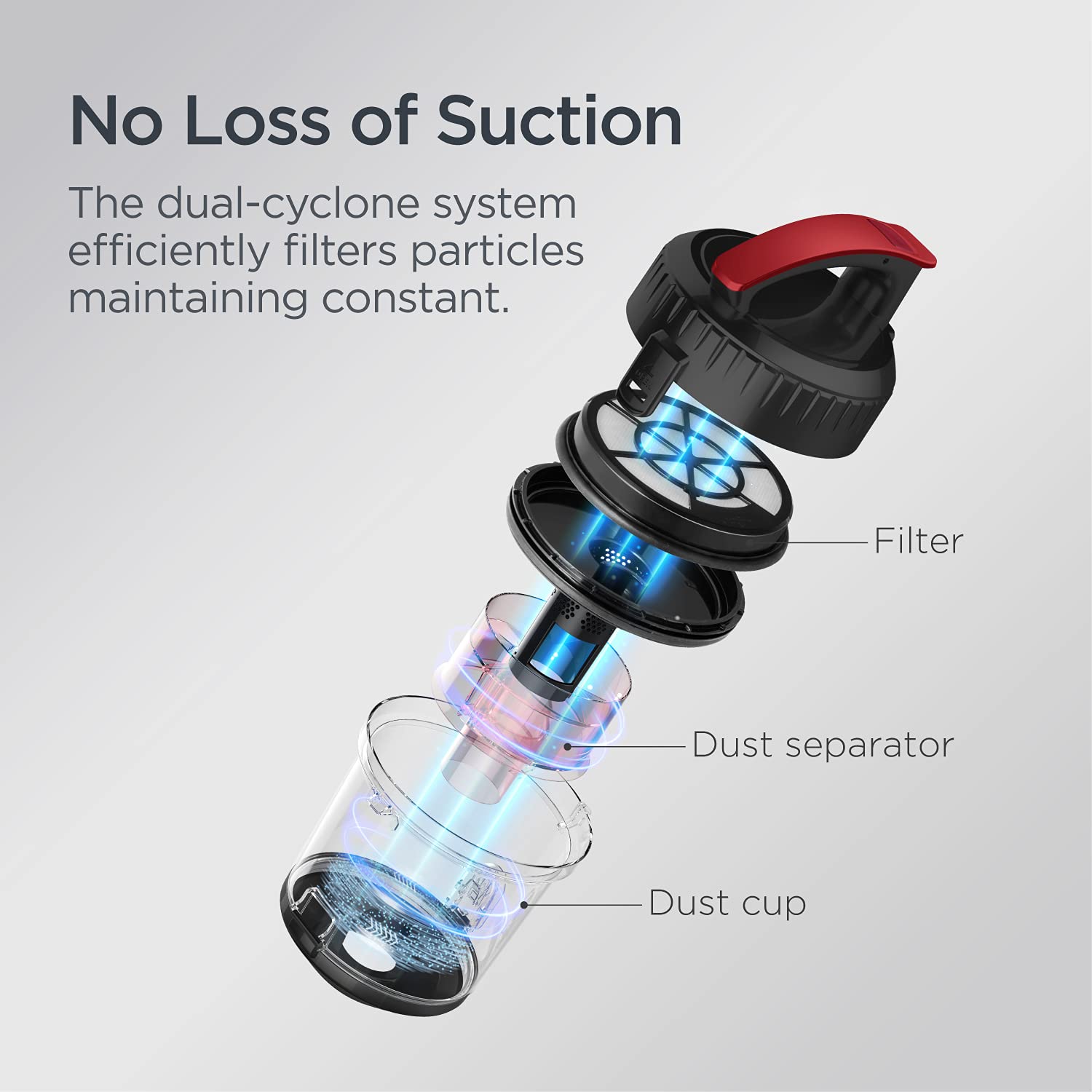 Eureka Bagless Canister Vacuum Cleaner, Lightweight Vac For Carpets And Hard Floors, Red