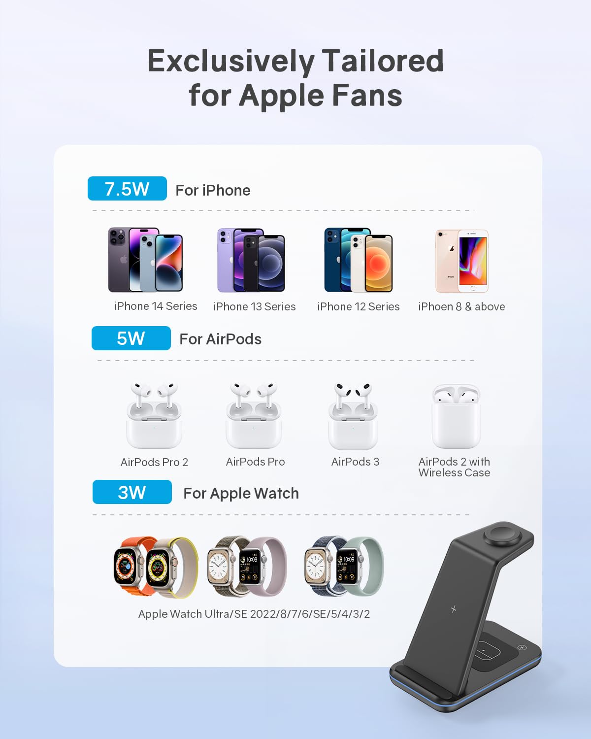 Wireless Charger Stand, Ciyoyo 3 In 1 Fast Wireless Charging Station Dock For Apple Watch 9/8/7/6/Se/5/4/3/2, Airpods 3/2/Pro, I