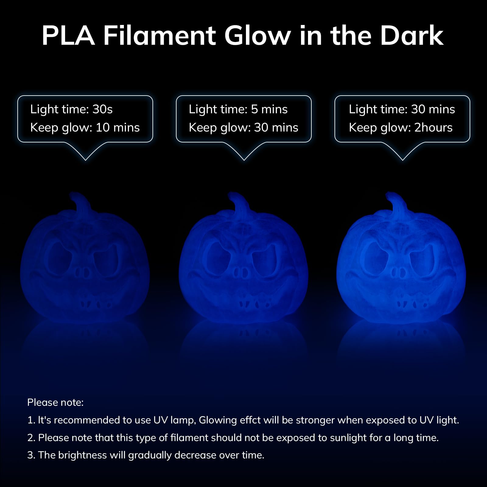 Amolen Silk Pla 3D Printer Filament, Tri Color Red Yellow Blue Pla 1.75Mm, Shiny Multi Color Change Filament 3D Printing Pla Fil