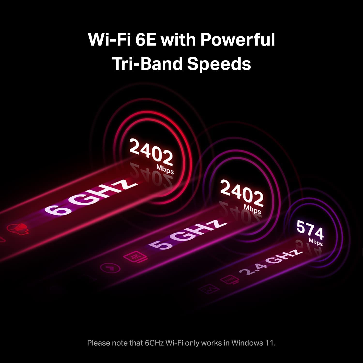 Tp-Link Wifi 6E Intel Ax210 Axe5400 Pcie Wifi Card For Pc (Archer Txe75E) - Tri Band Wireless Adapter For Desktop Pc With Magnet