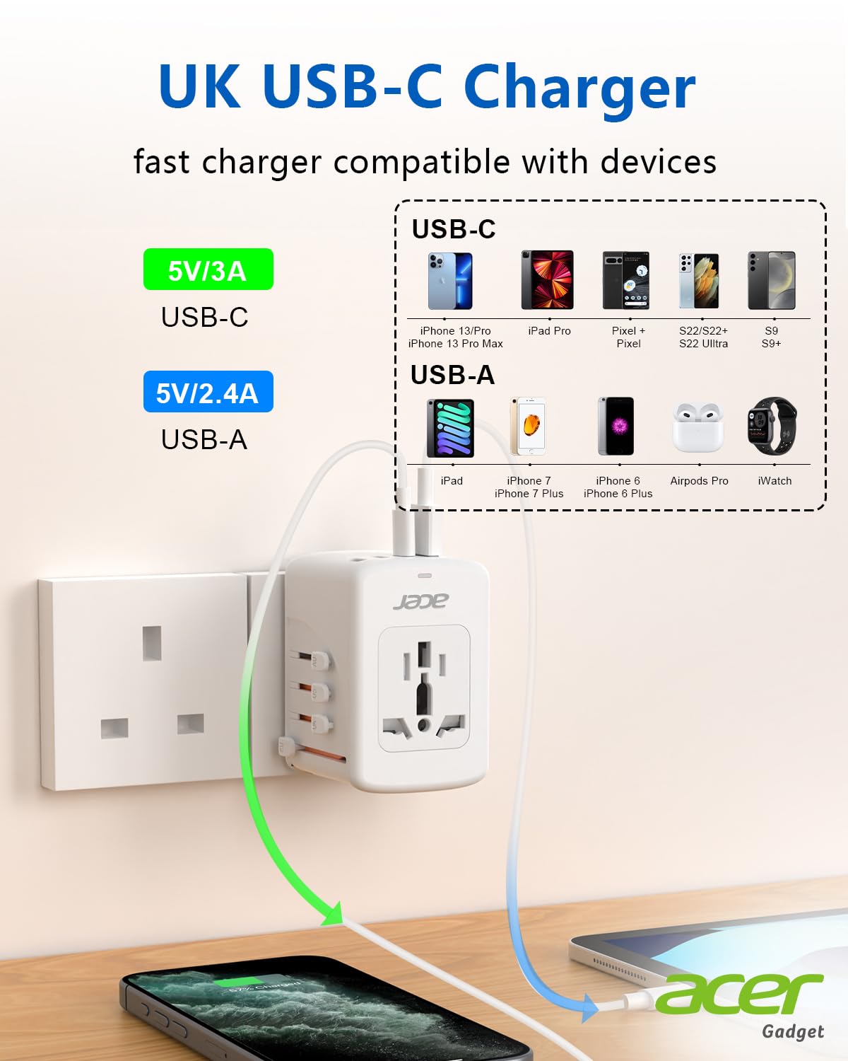 Acer Universal Travel Plug Adapter   International Power Adapter With 5 Usb Ports (3 Usb C) 5.8A, Worldwide Outlet Charger For U