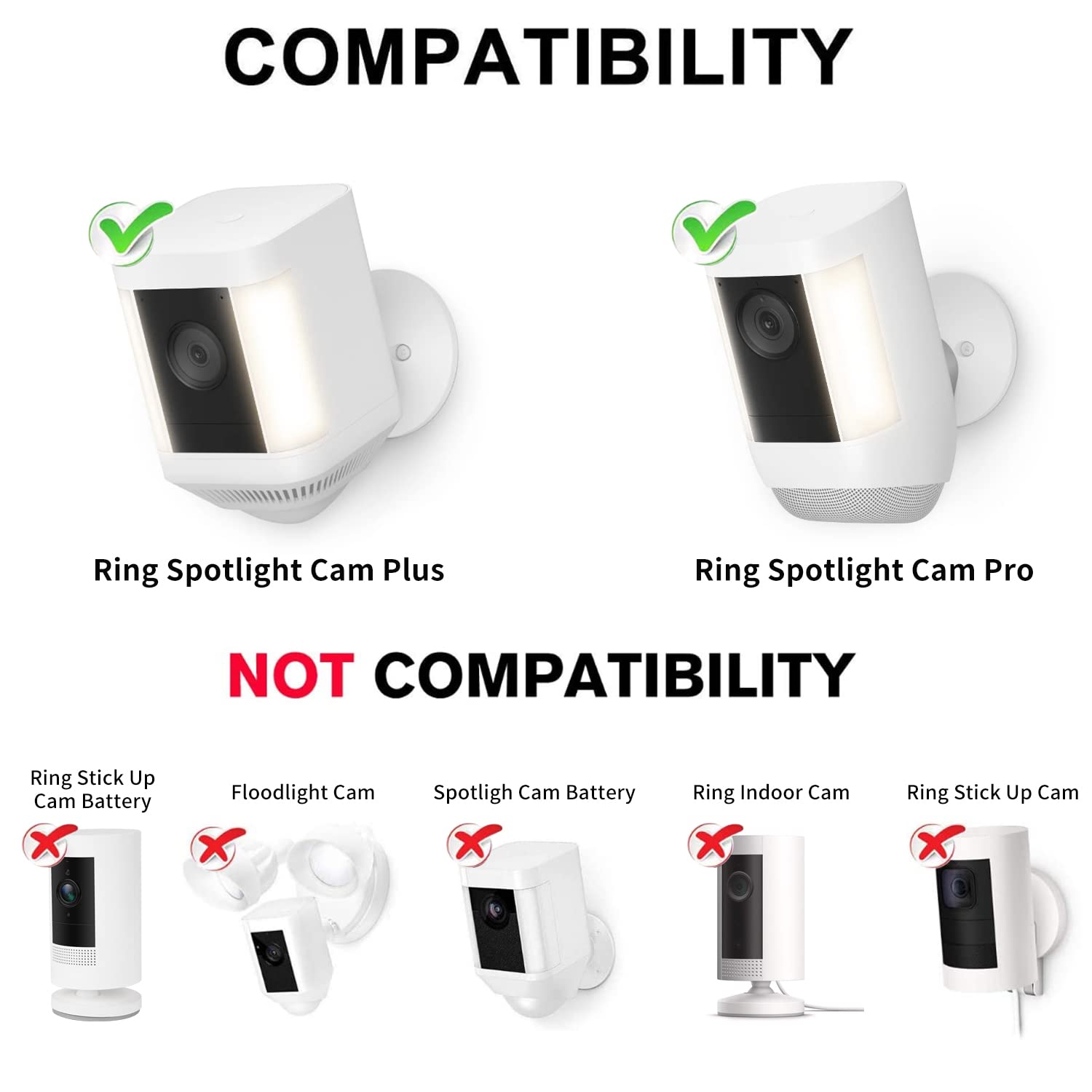 Alertcam Power Adapter For Ring Spotlight Cam Plus/Pro (Battery), With 25Ft/7.5M Flat Weatherproof Outdoor Cable Continuously Power Your Ring Camera   White