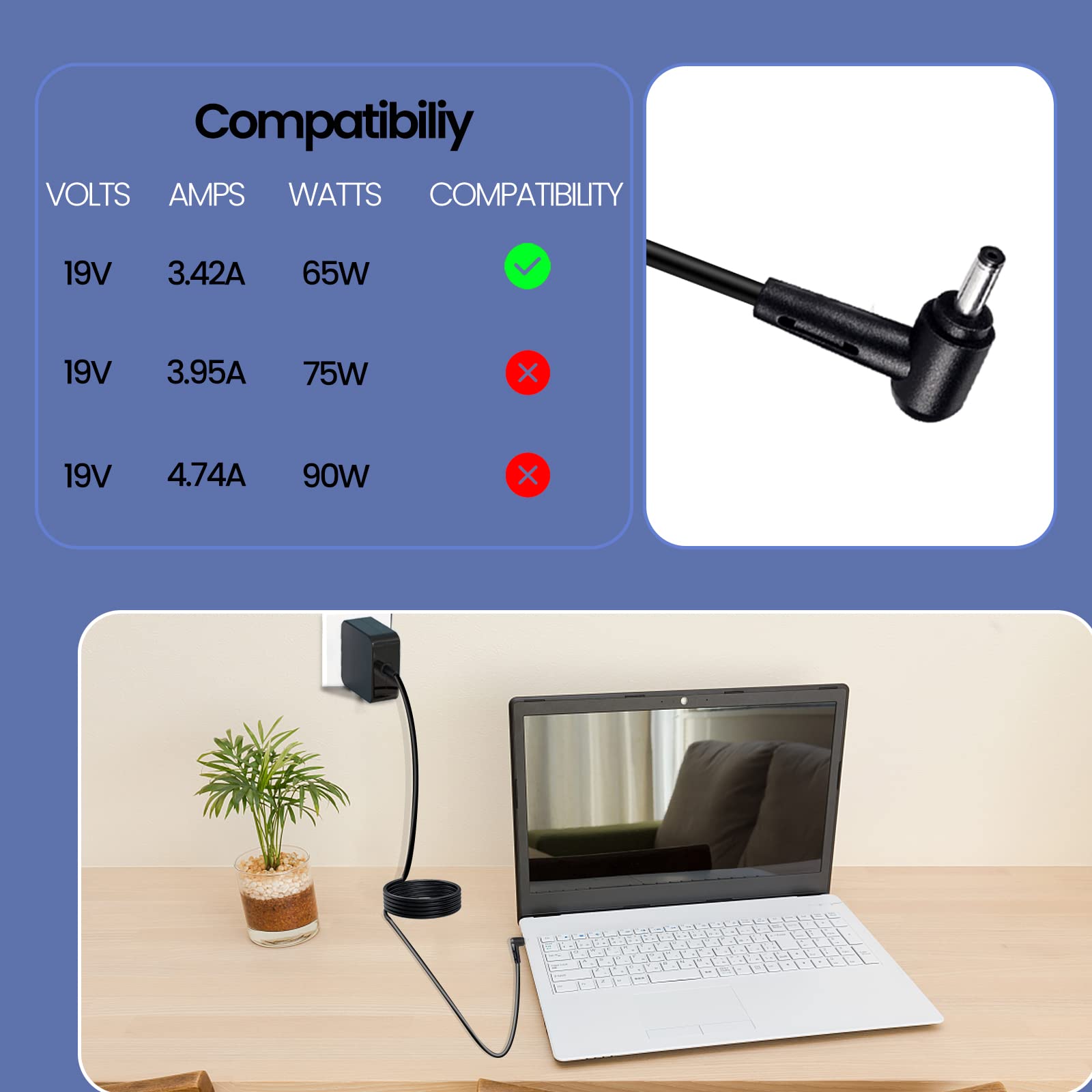 65W Laptop Charger For Gateway Gwtn156 Gwtn156 1Bl Gwtn156 5 Gwtn156 4 Gwtn141 2 Gwtn141 4Bk Gwnr71517 Bl Gwtn156 7 Gwtn156 7Gr