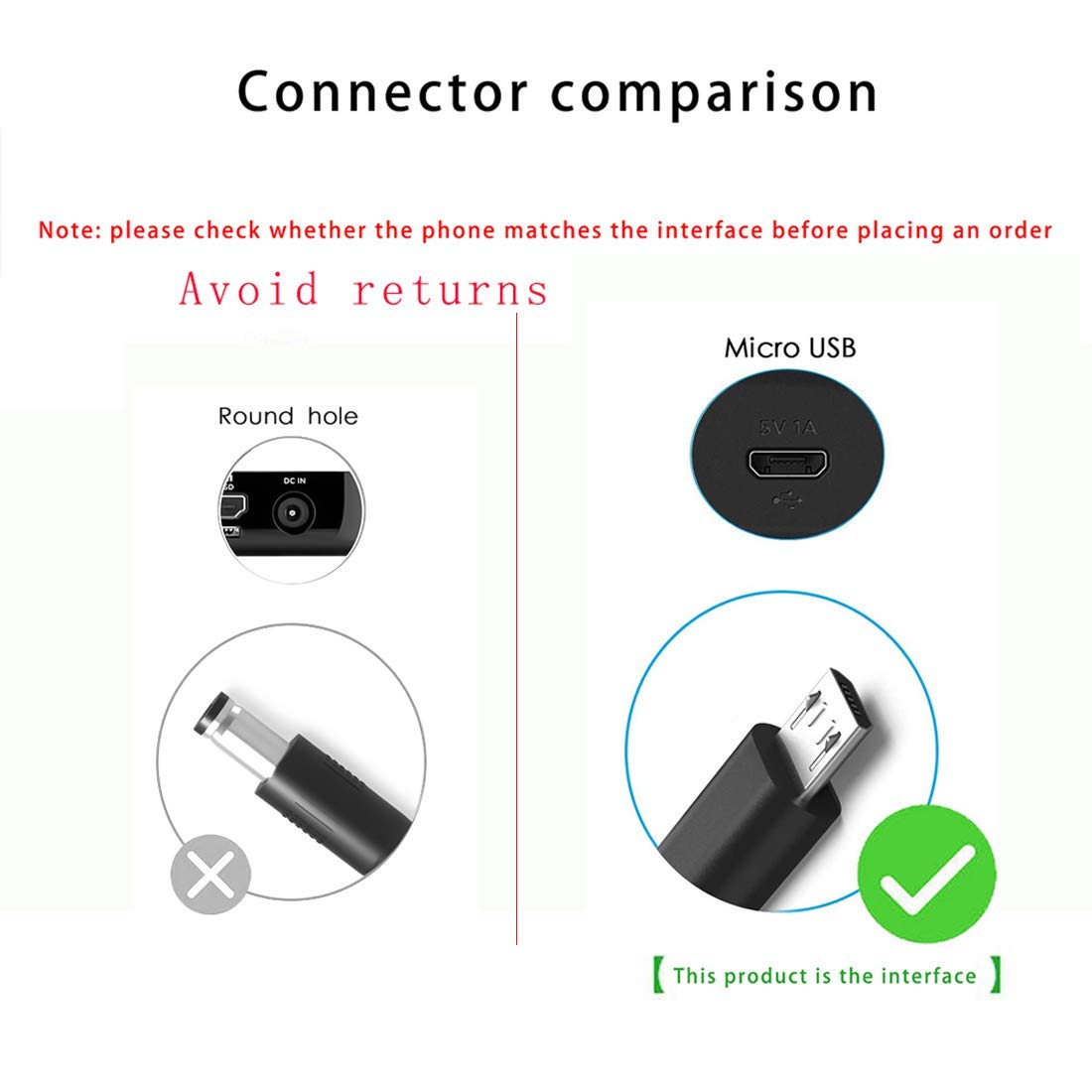 Draw a Dragon Bluetooth Speaker Charging Cable, 5 FT, Black, Compatible with Sony SRS-XB Series & More, Model 782902807214