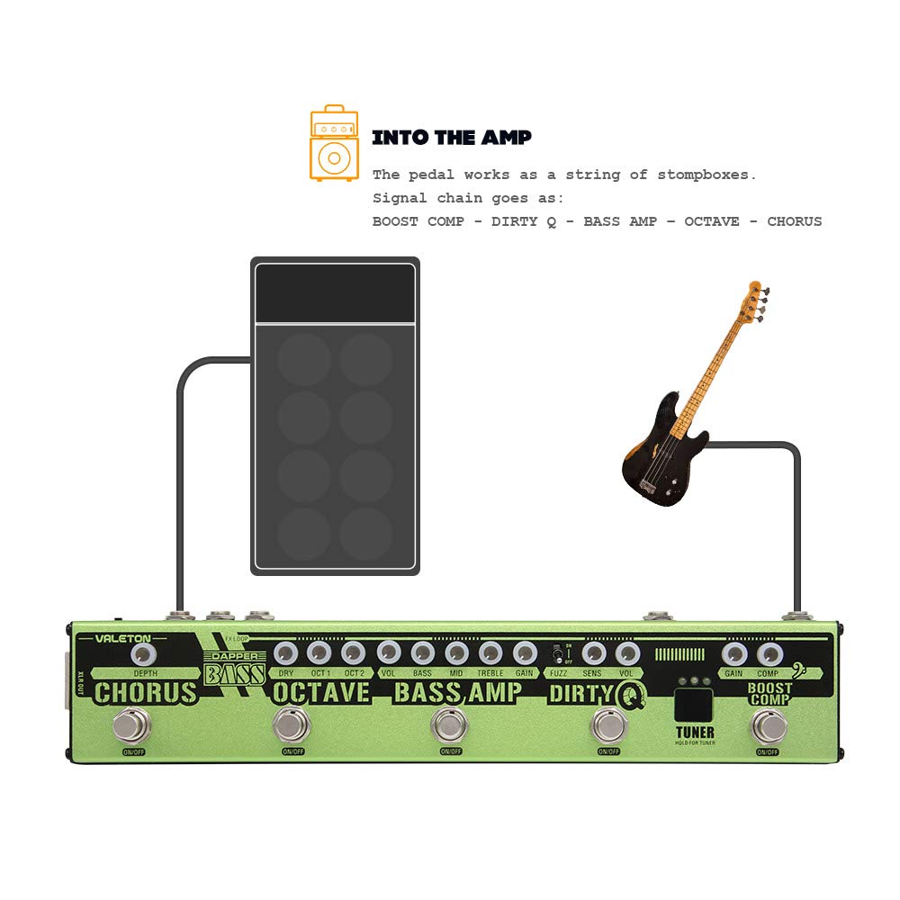 Valeton Dapper Bass Di Preamp Stage Session Gigging Gear Multi-Effects Pedal