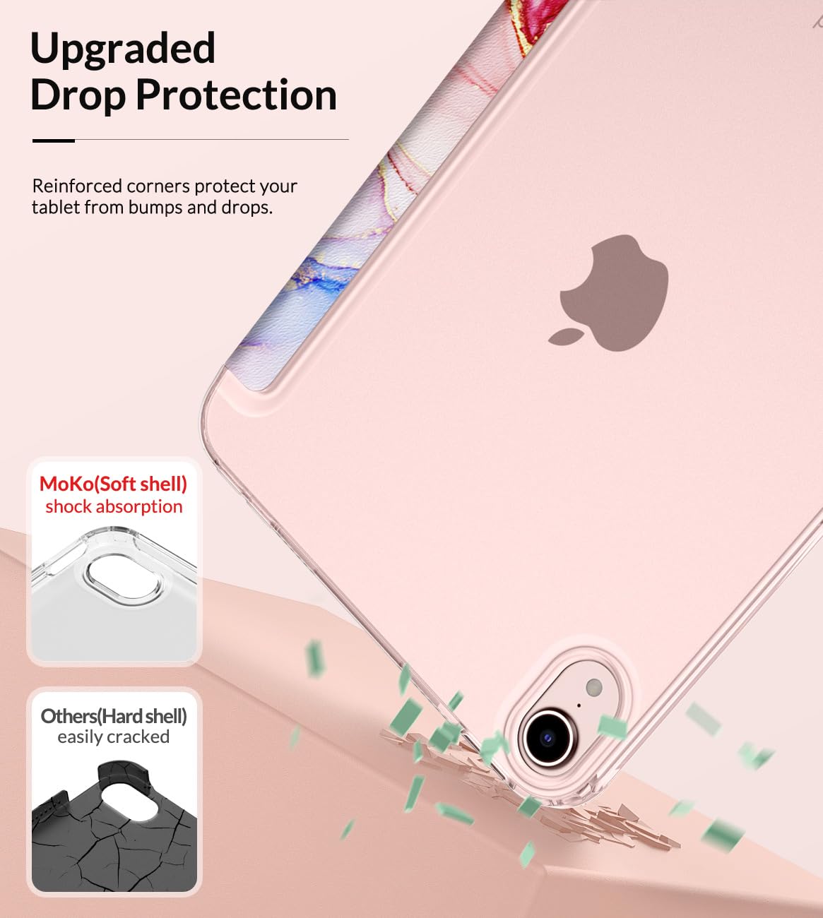 MoKo Case Fit New iPad Mini 7 (A17 Pro) 2024, iPad Mini 6th Generation Case 2021 (8.3 inch), iPad Mini 6 Case, Soft TPU Translucent Frosted Back Cover Case for iPad Mini 7th, Light Pink Gold Marble