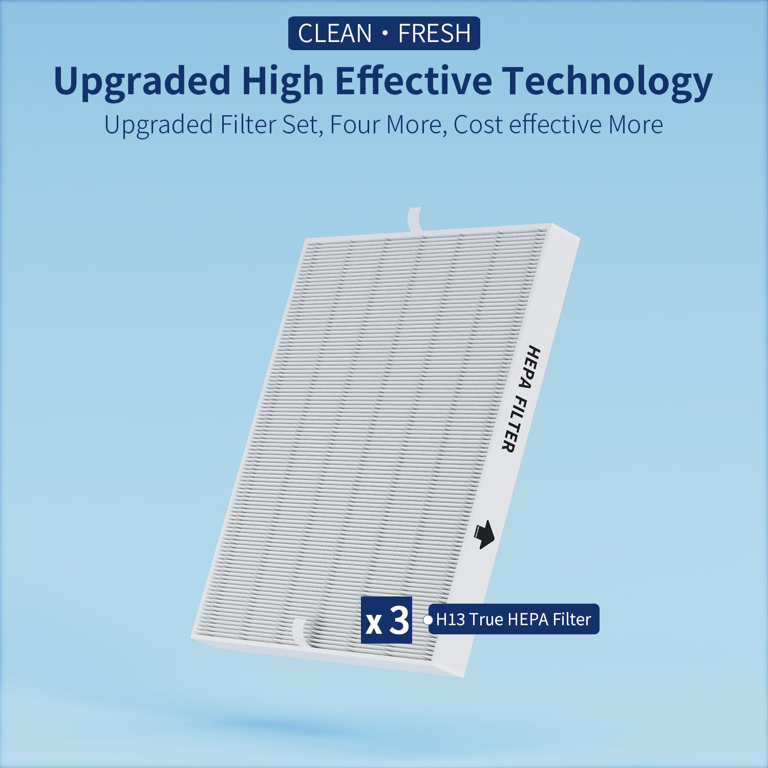3 Pack Airmega Ap 1512Hh Filter Set Replacement For Coway Airmega Ap 1512Hh And 200M Air Purifiers, Three H13 True Hepa Filters