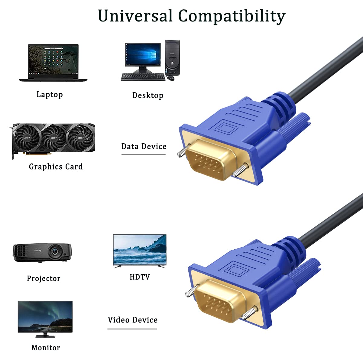 Uvooi Vga To Vga Cable 30Ft, Vga Cord Hd15 Computer Monitor Cable 30Feet 1080P For Pc Laptop Tv Projector