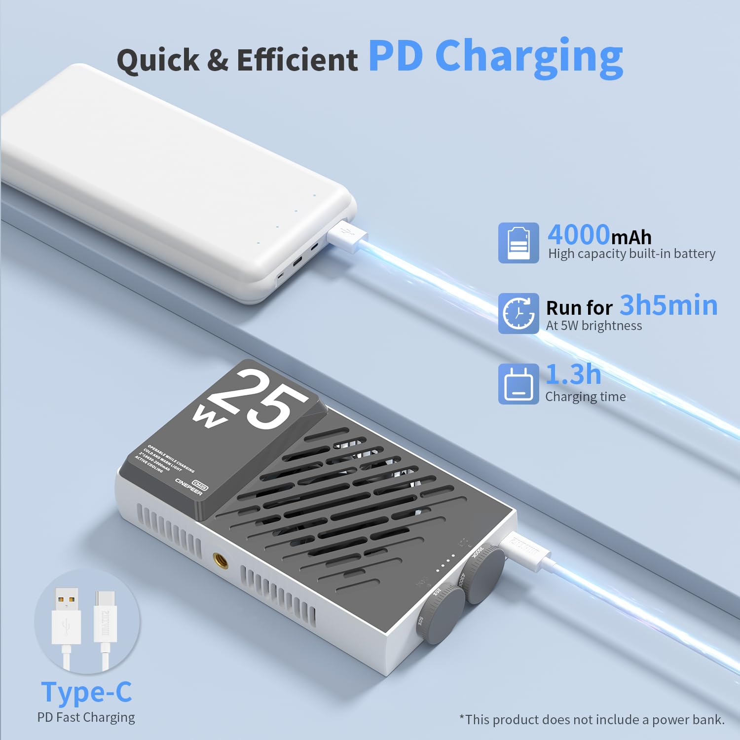 Zhiyun Cinepeer Cm25 25W Led Video Light, Pocket Sized Mini Portable Photography Light On Camera, Dimmable 2700K 6200Kcri=96Tlci