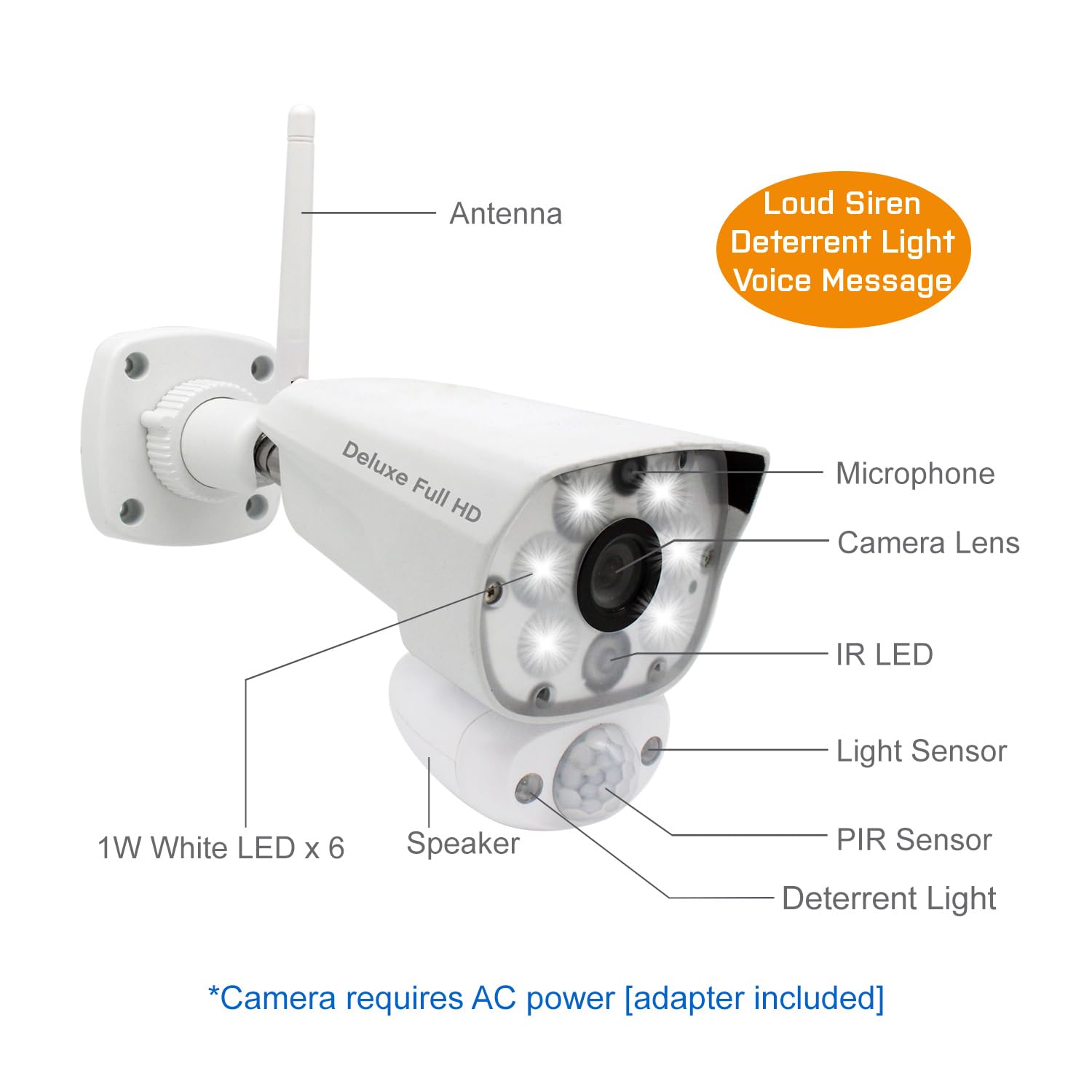 Casacam Deluxe Vc5000L Additional 1080P Floodlight Camera Deluxe Systems Vs5072, Vs5002, Vs5802, Vs5102.