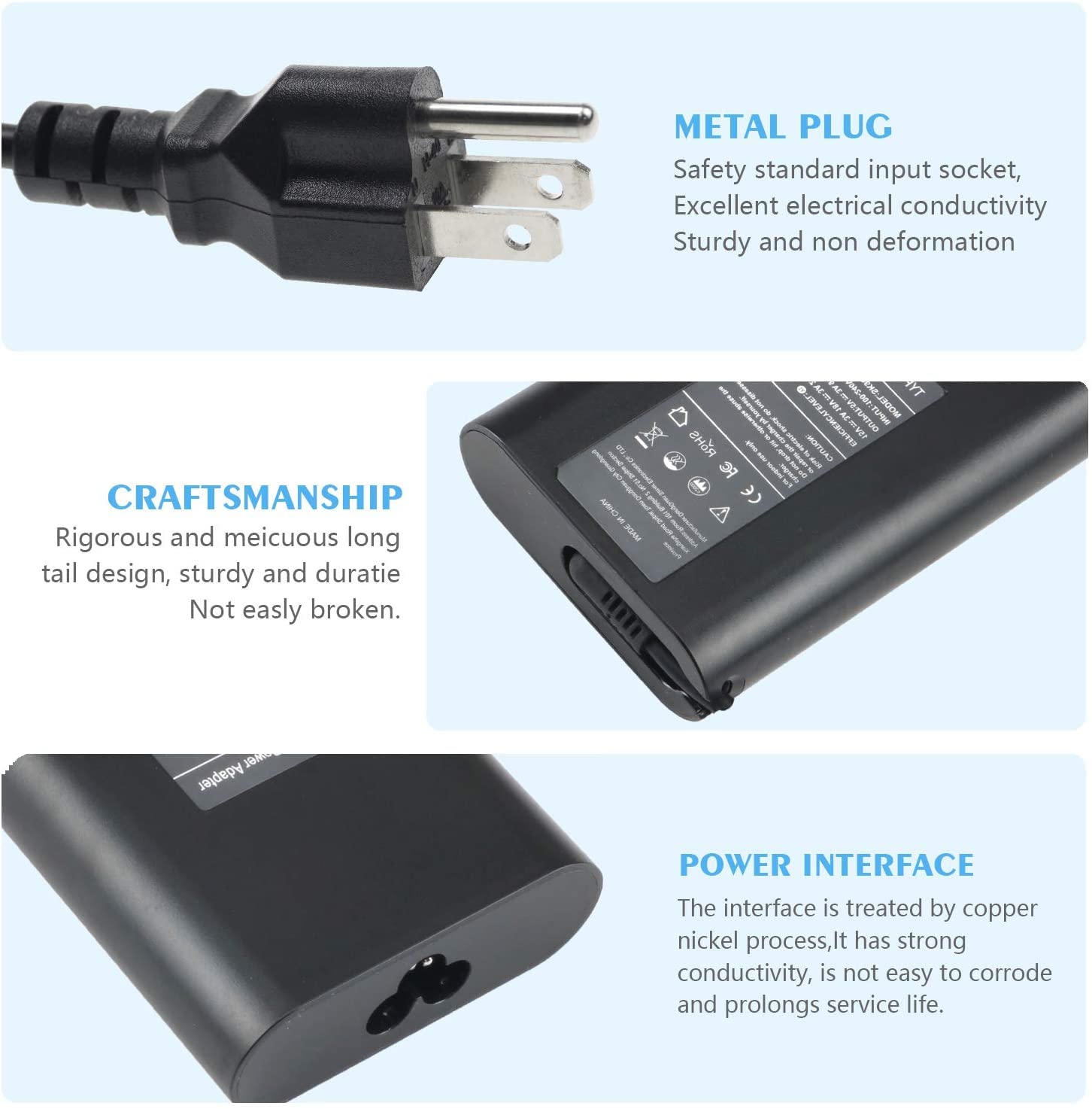 Ac Adapter Charger For Dell Chromebook 3100, Chromebook 3100 2 In 1. By Galaxy Bang Usa