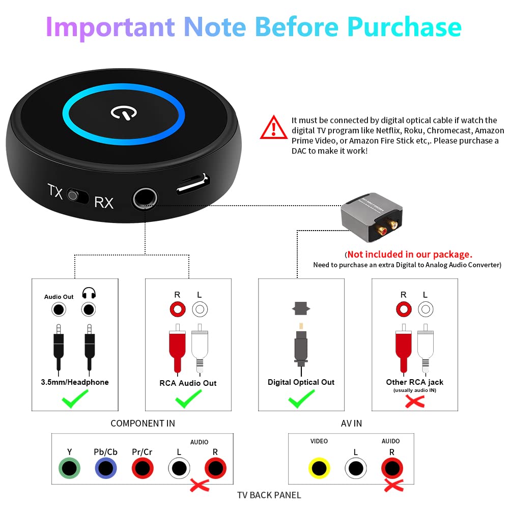Golvery Bluetooth 5.3 Transmitter And Receiver, 2 In 1 Wireless Bluetooth Aux Adapter For Tv/Pc/Cd/Mp3/Ps4/Home Theater/Speaker W/ 3.5Mm Aux And Rca Jack, Low Latency Audio, 2 Devices Pairing
