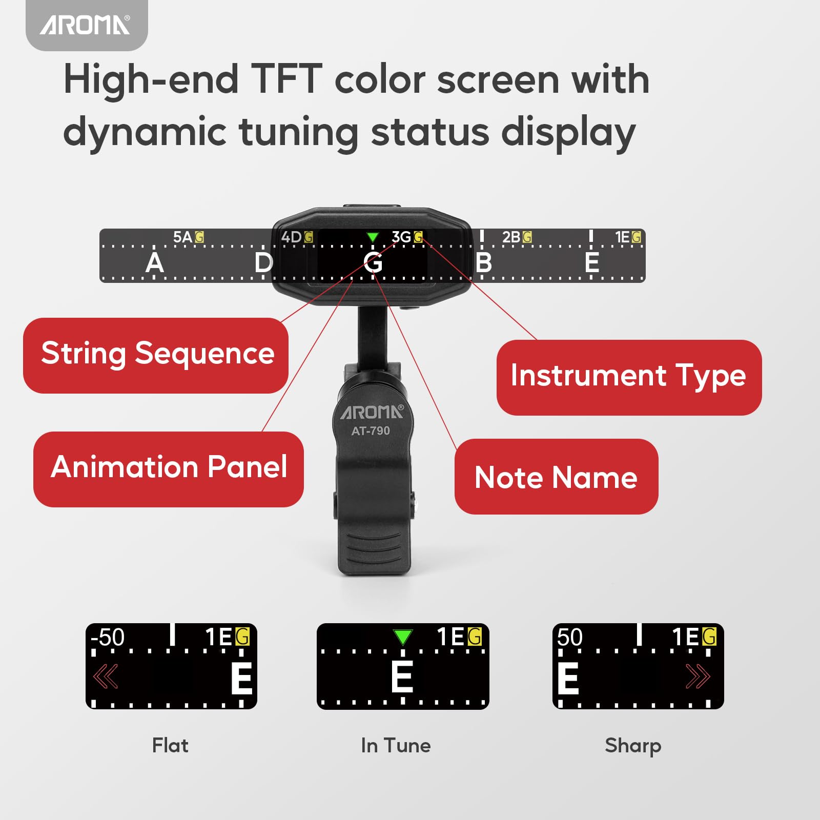 Aroma Guitar Tuner Clip On Rechargeable Easy To Read Simple Tft Screen Good To Use In Strong Light Extremely Fast And Accurate T