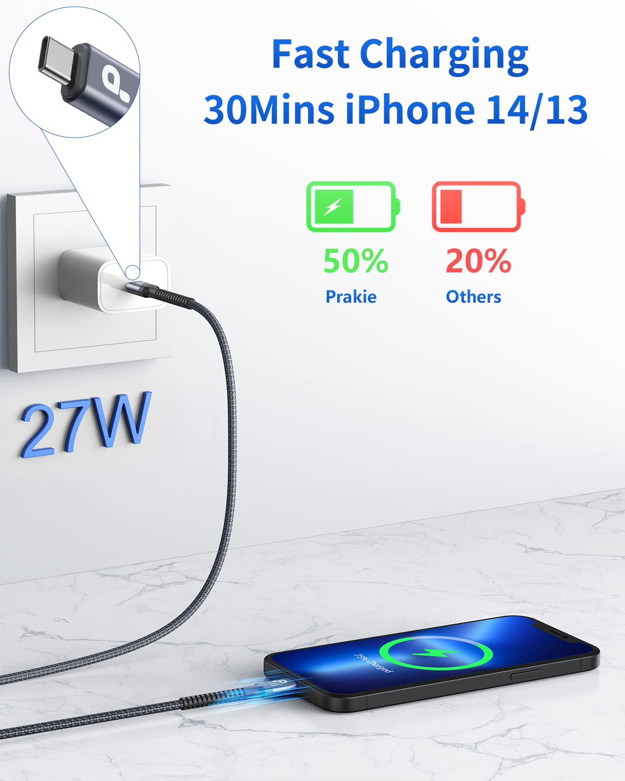 Prakie Usb C To Lightning Cable 3Ft 2Pack Iphone Fast Charger Cable [Mfi Certified] 1M Usbc To Lightning Apple Type C Charger Co