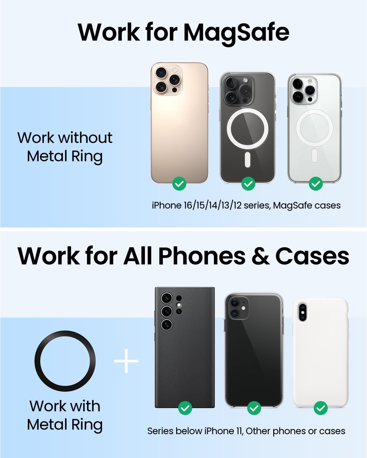 Reevaa 2025 Tesla Model Y Juniper Phone Mount For Magsafe [Strongest N55 Magnet, 3M Adhesive], Adjustable Tesla Screen Holder, C