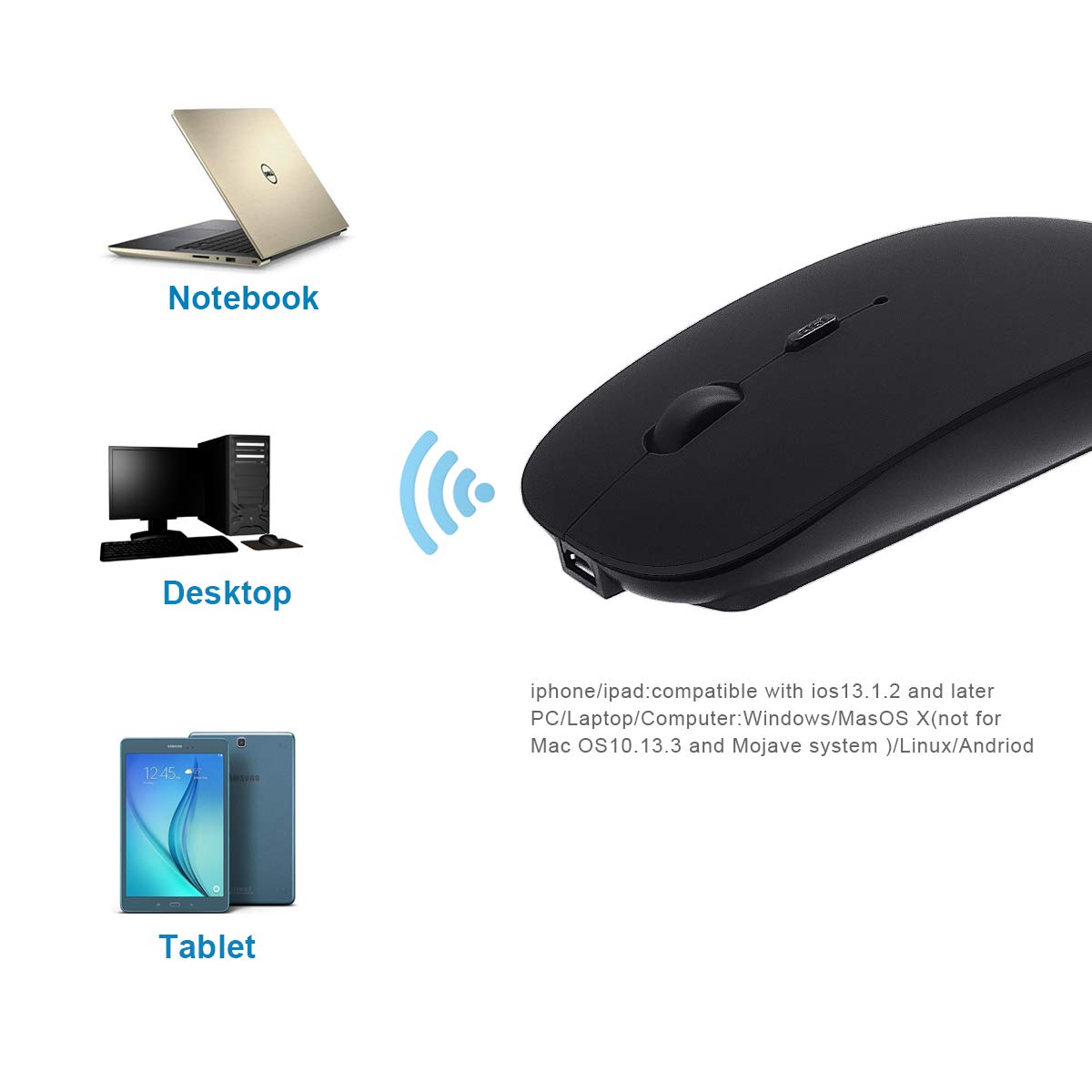 Sungi Bluetooth Mouse For Laptop/Ipad/Android Pc,Rechargable Quiet Slim Wireless Mice Compatible With Windows/Linux/Tablet,Black