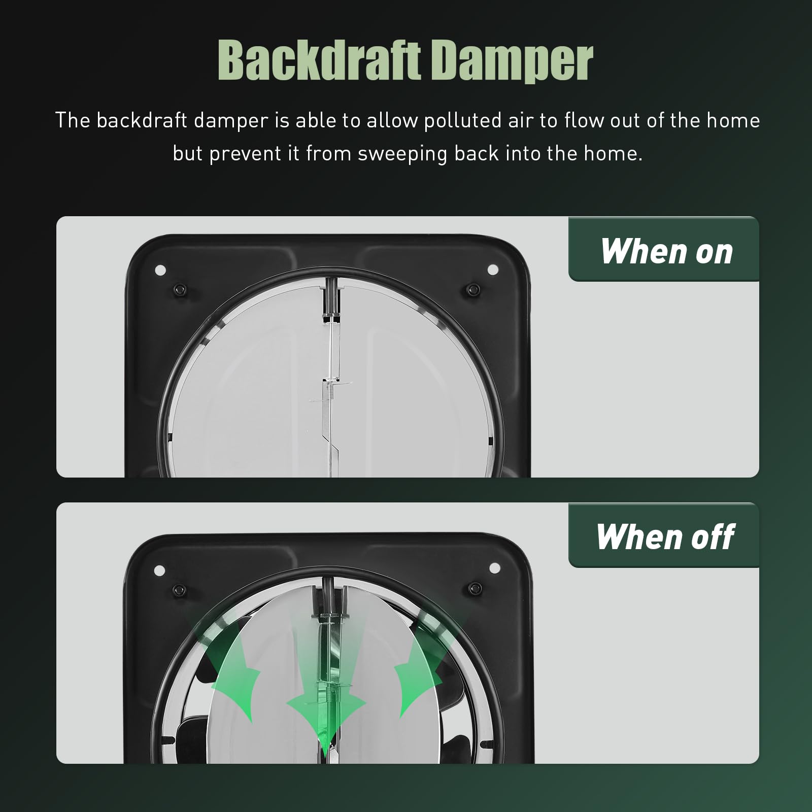 Fareast 8 Inch Garage Exhaust Fan, Wall Mounted Kitchen Exhaust Fan, Metal Attic Fan With Backdraft Damper, 1200 M/H Air Volume