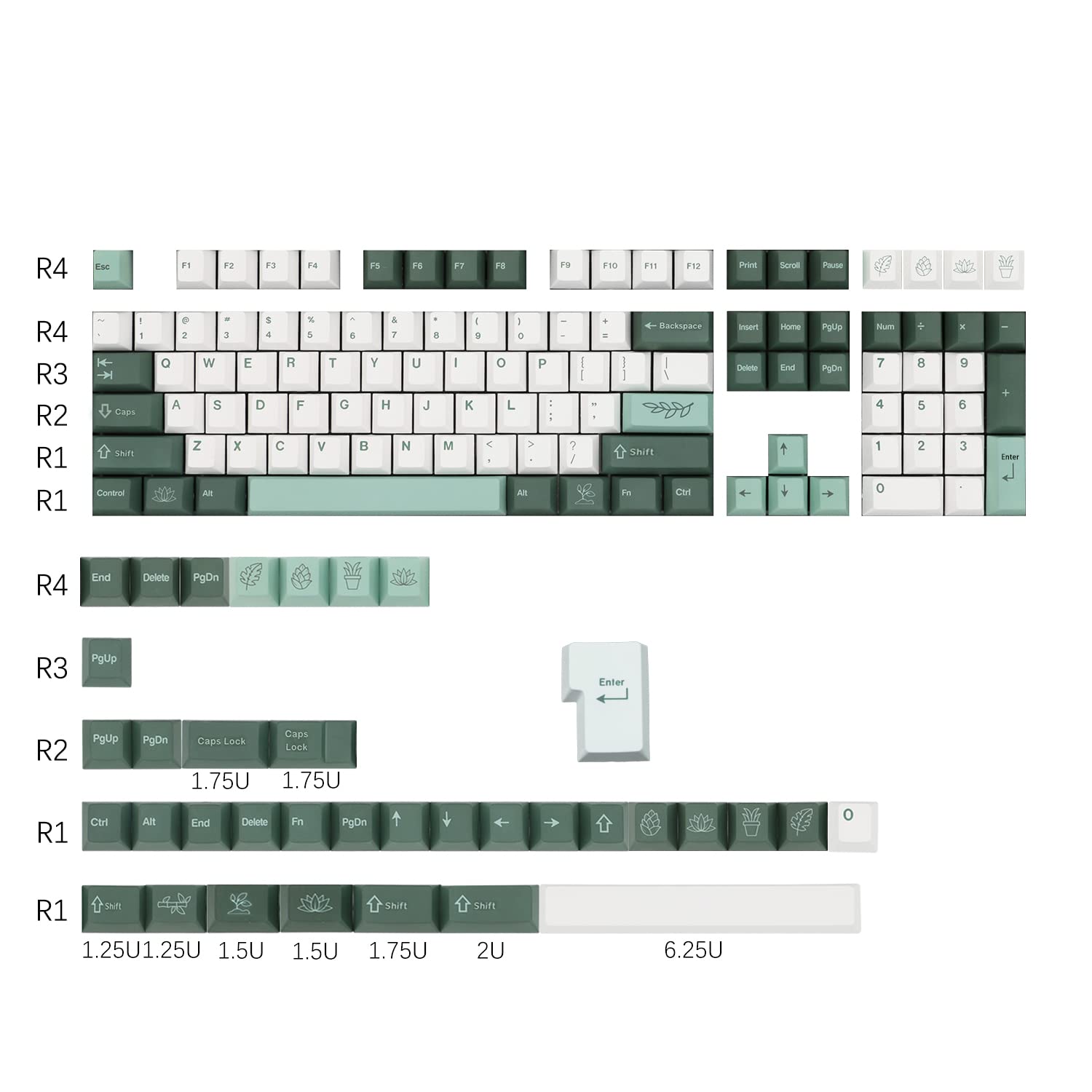 Gtsp Custom Gaming Keycap Set 144 Key Cherry Mx Keycaps 60 Percent Sub Dye For Gateron Kailh Switch (Botanical)
