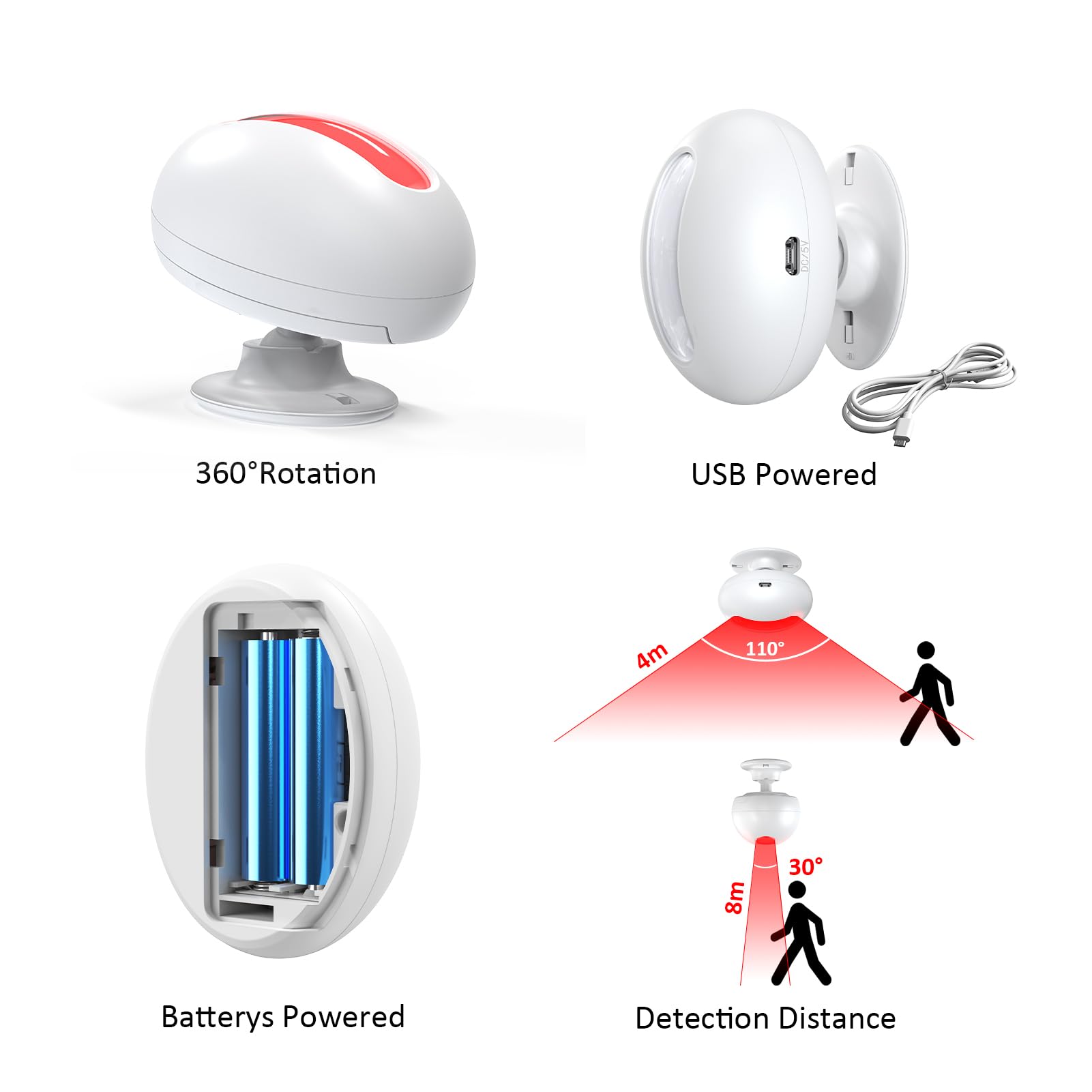 Wireless Motion Sensor Doorbell  Indoor Motion Detector Alarm, Door Chime For Business/Store/Office Entrance, Entry Alert Bell W