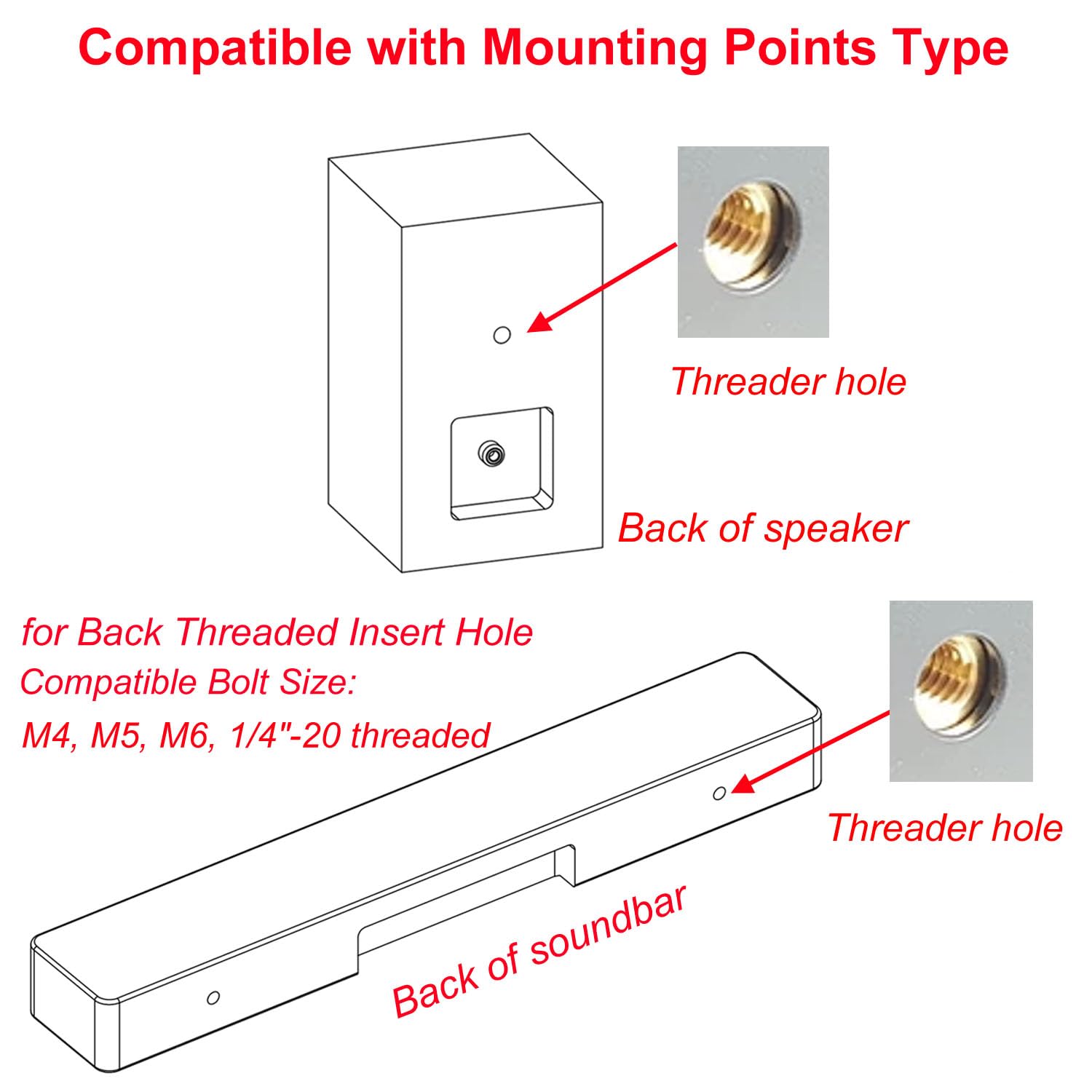 Pbxifge Soundbar Wall Mount Bracket For Vizio Soundbar, Speaker Wall Mounts For Surround Sound Or Bookshelf Speakers, Wall Mount